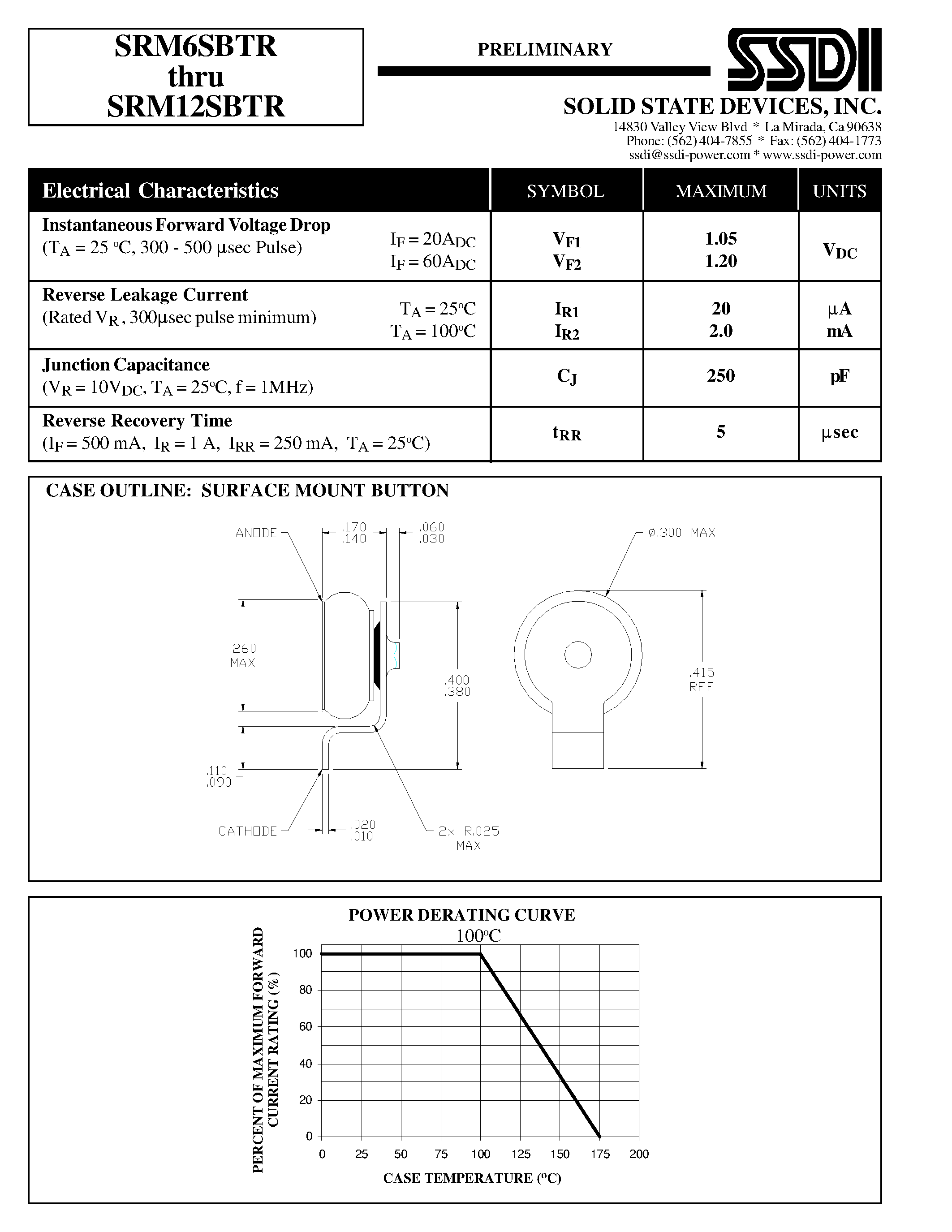 Даташит на микросхему SRM10SBTR страница 2 Даташит SRM10SBTR - (SRM6SBTR - SRM12SBTR) STANDARD RECOVERY RECTIFIER страница 2