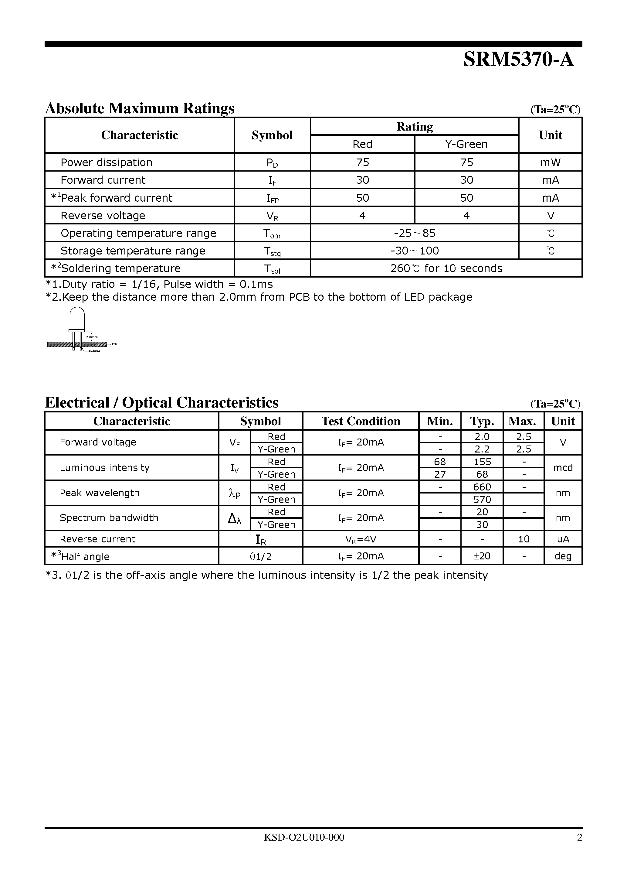 Datasheet SRM5370-A - Dual Color LED Lamp page 2