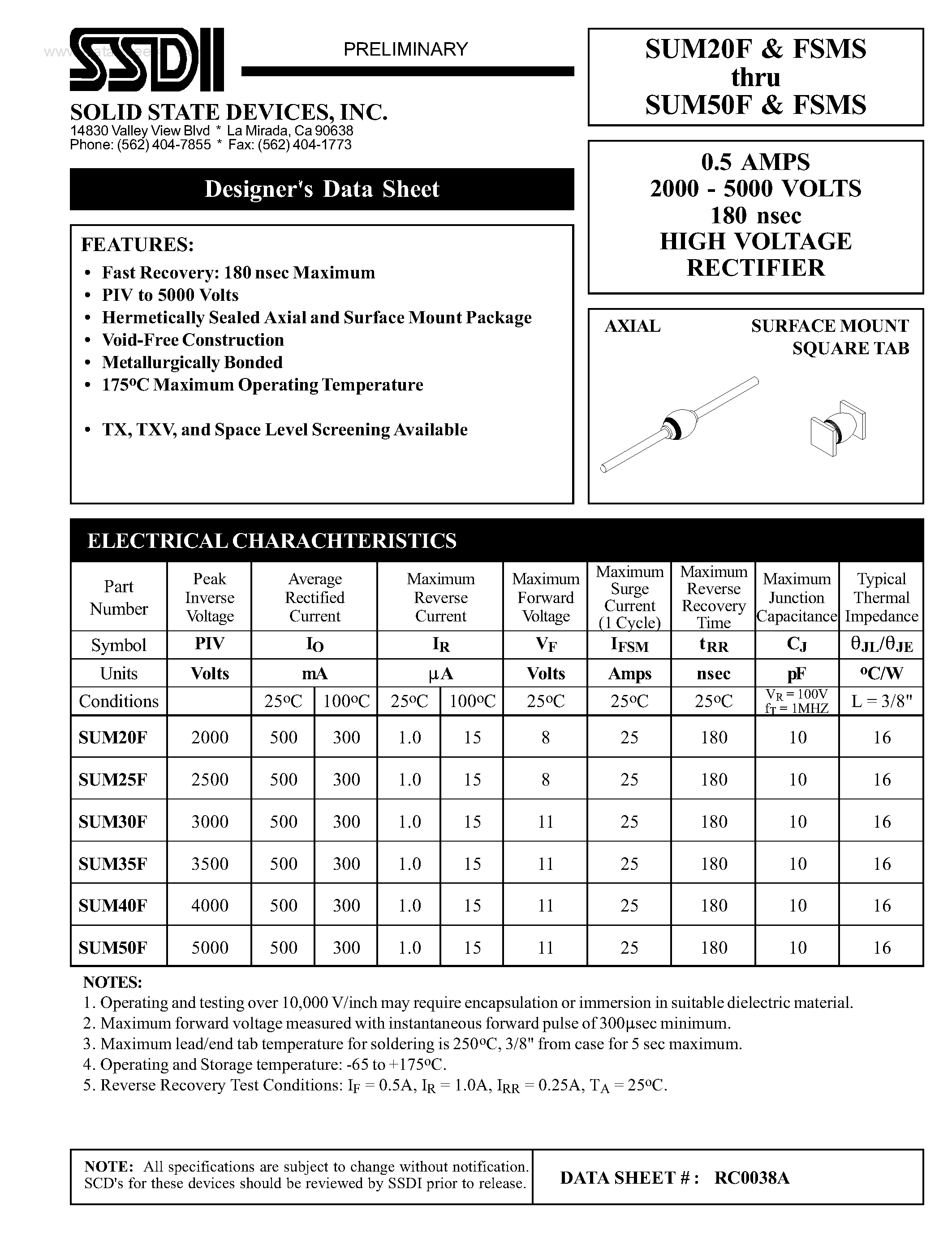 Datasheet SUM20F - (SUM20FSMS - SUM50FSMS) HIGH VOLTAGE RECTIFIER page 1