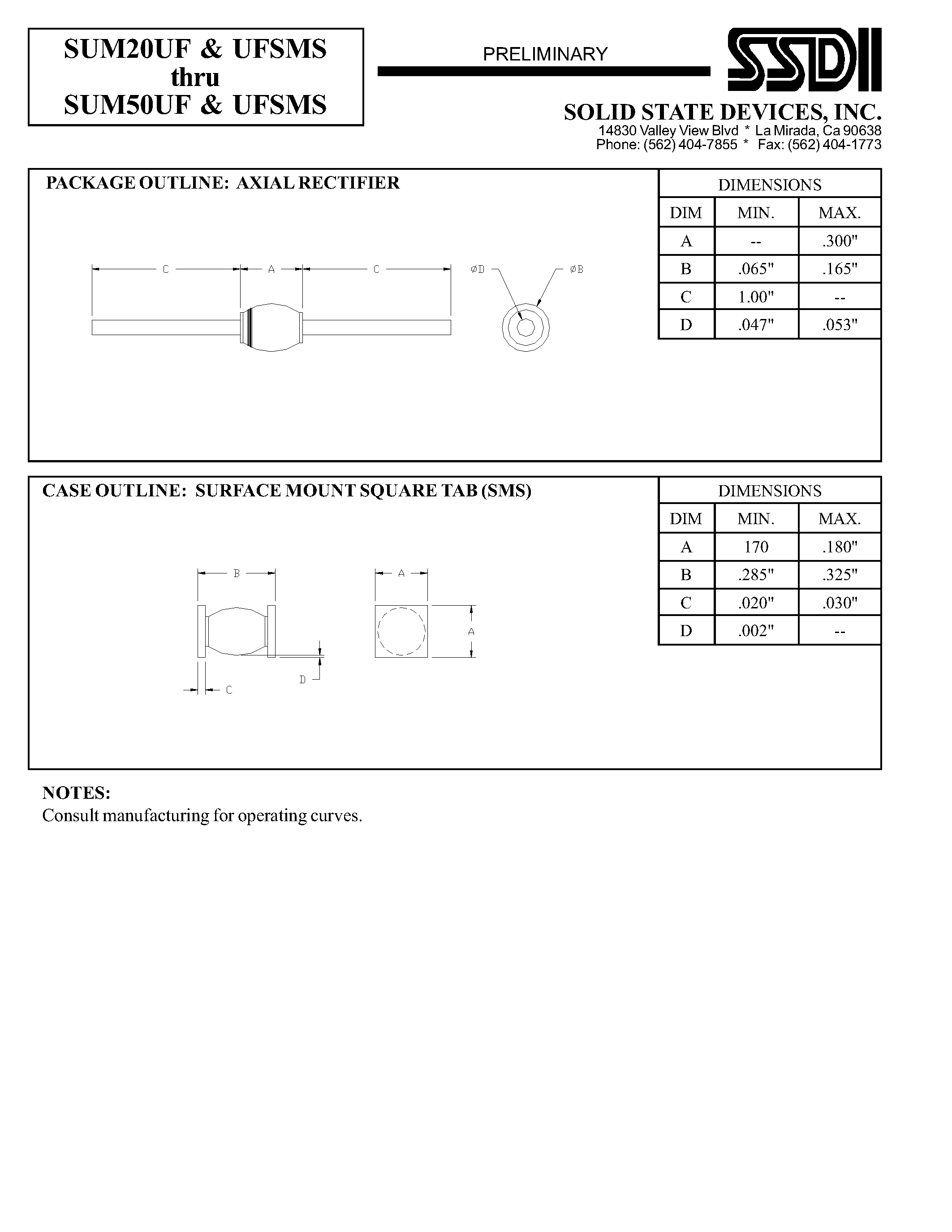 Datasheet SUM20UF page 2 Datasheet SUM20UF - (SUM20UFSMS - SUM50UFSMS) HIGH VOLTAGE ULTRA FAST RECTIFIER page 2