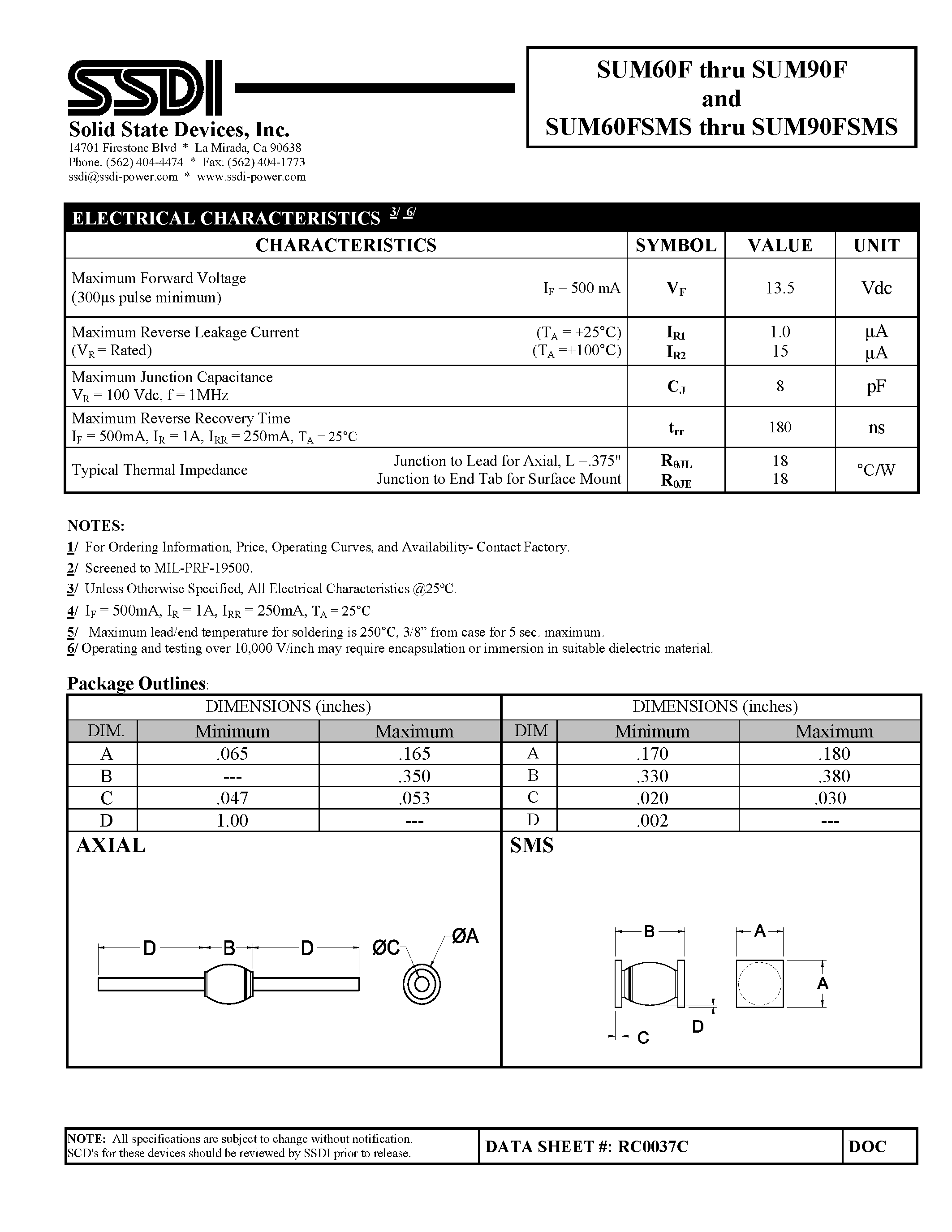 Datasheet SUM60F page 2 Datasheet SUM60F - (SUM60FSMS - SUM90FSMS) FAST RECOVERY RECTIFIER page 2