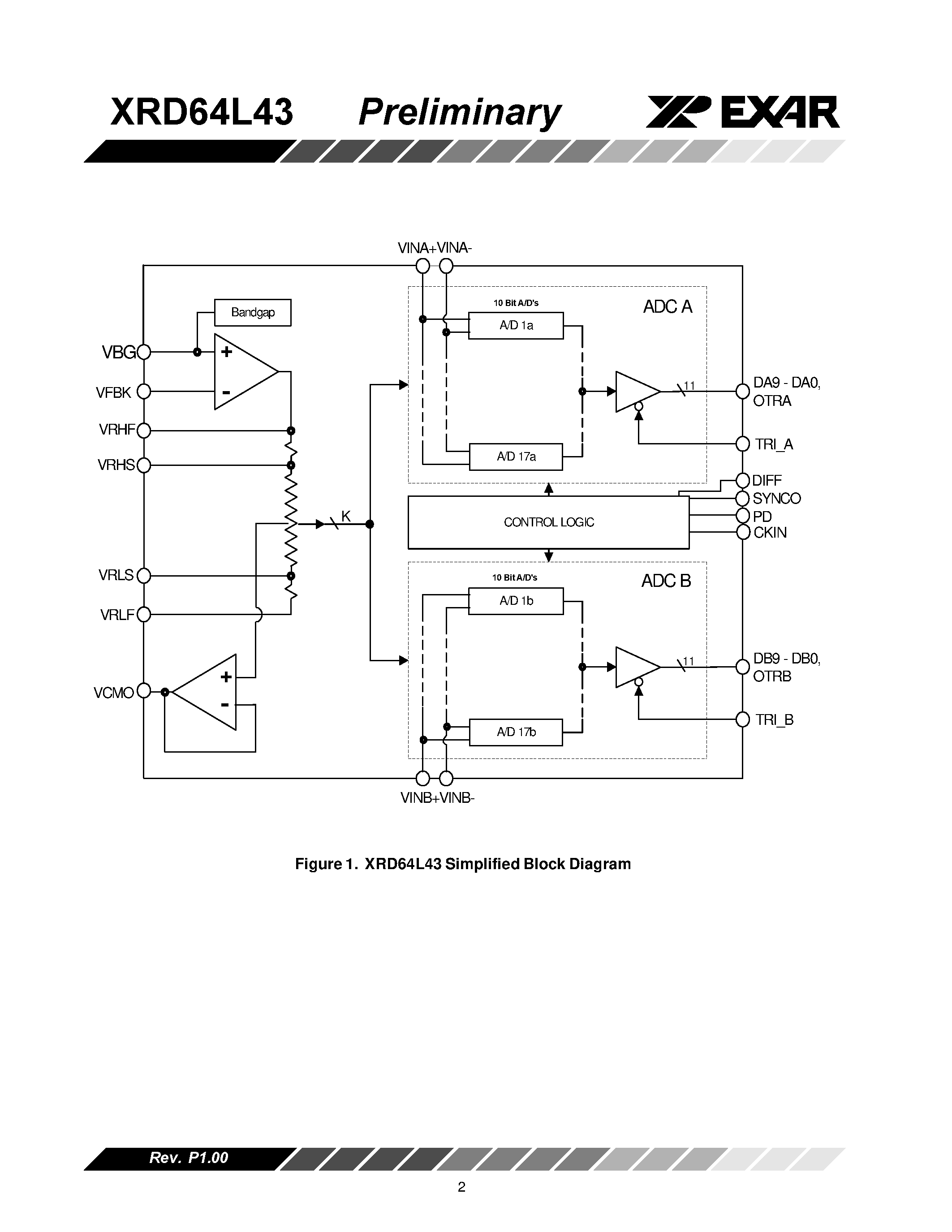 Datasheet XRD64L43 - Dual 10-Bit 40MSPS CMOS ADC page 2