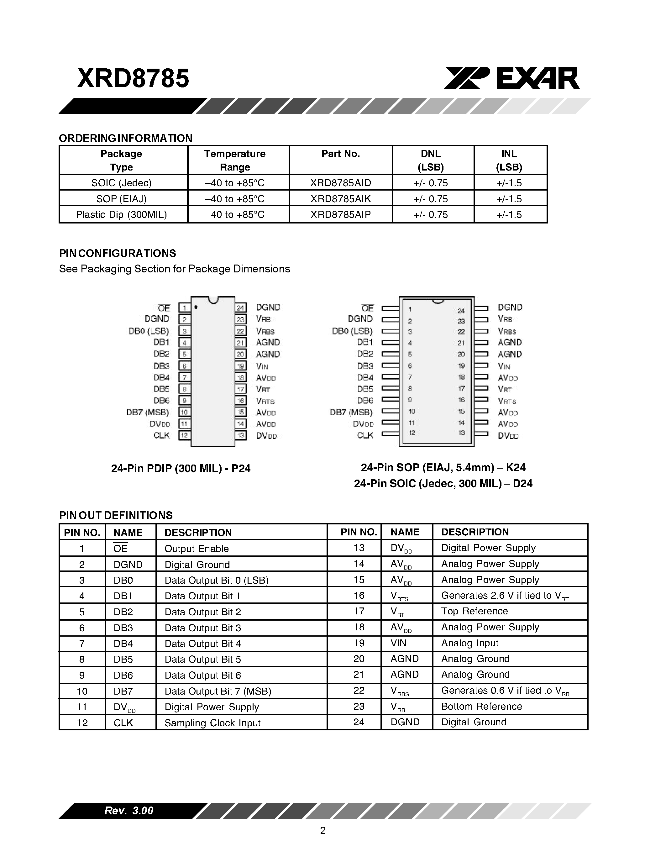 Даташит на микросхему XRD8785 страница 2 Даташит XRD8785 - CMOS 8-Bit High Speed Analog-to-Digital Converter страница 2