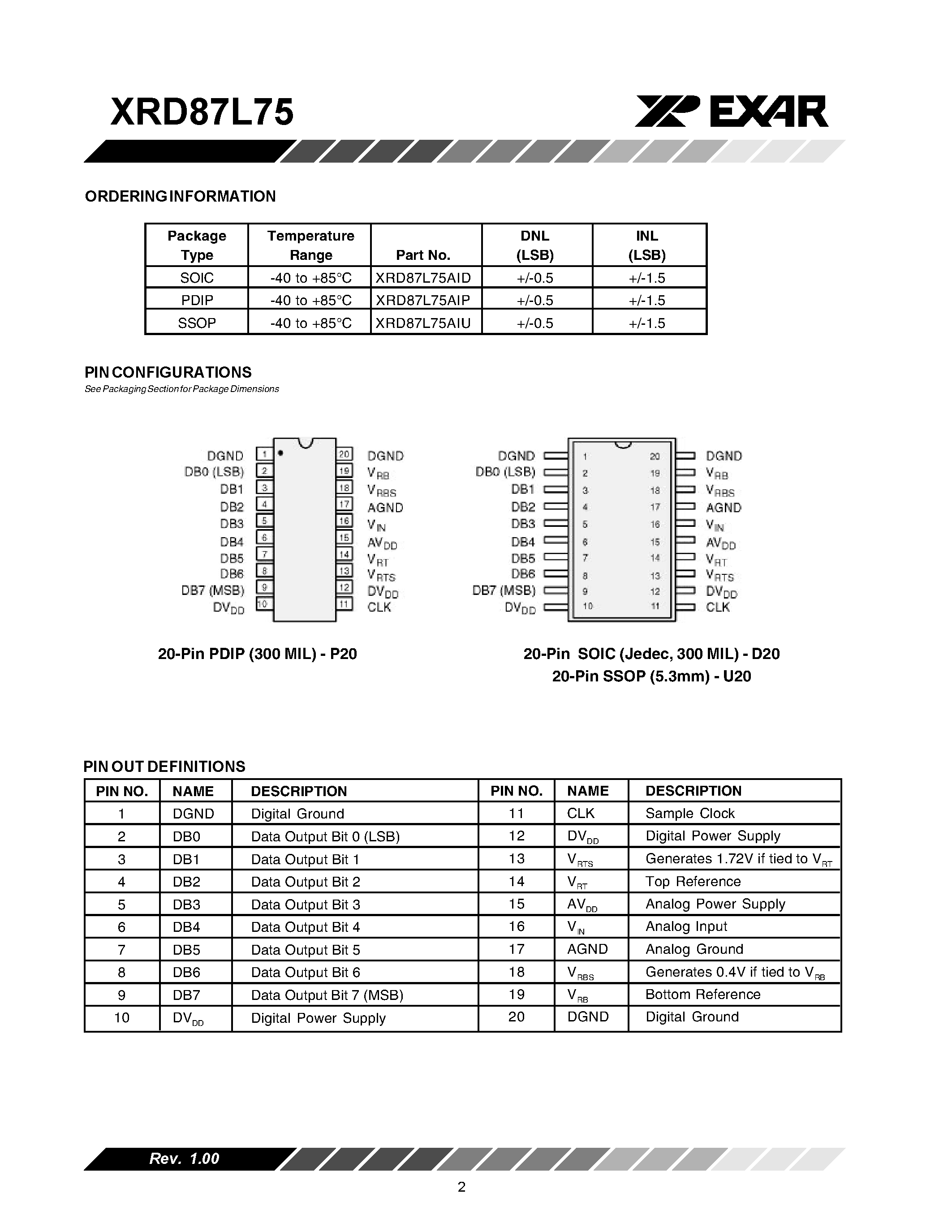 Datasheet XRD87L75 - Low-Voltage CMOS 8-Bit High-Speed Analog-to-Digital Converter page 2