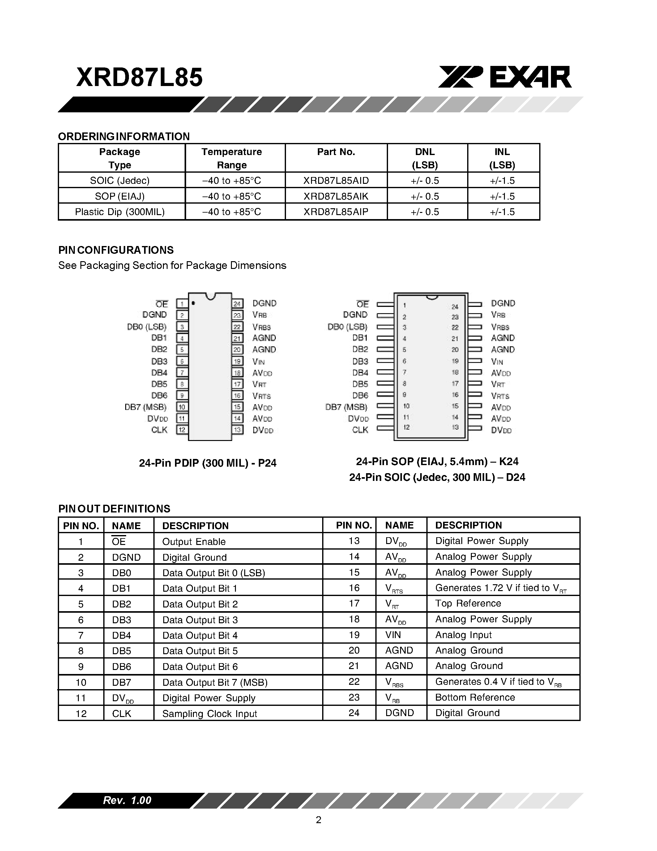 Datasheet XRD87L85 - Low-Voltage CMOS 8-Bit High-Speed Analog-to-Digital Converter page 2