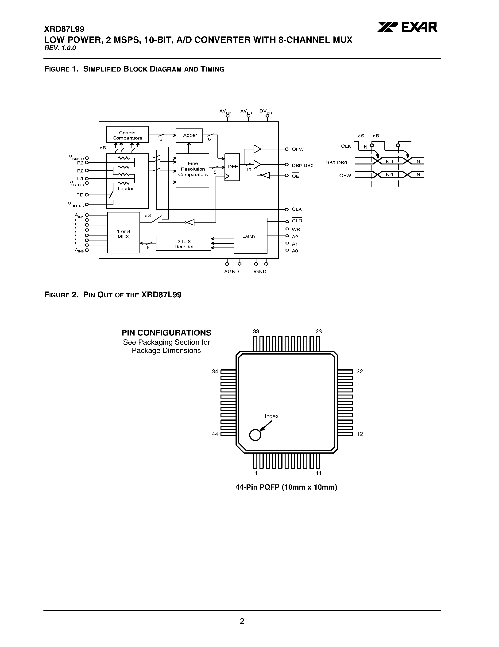 Даташит на микросхему XRD87L99 страница 2 Даташит XRD87L99 - A/D CONVERTER страница 2