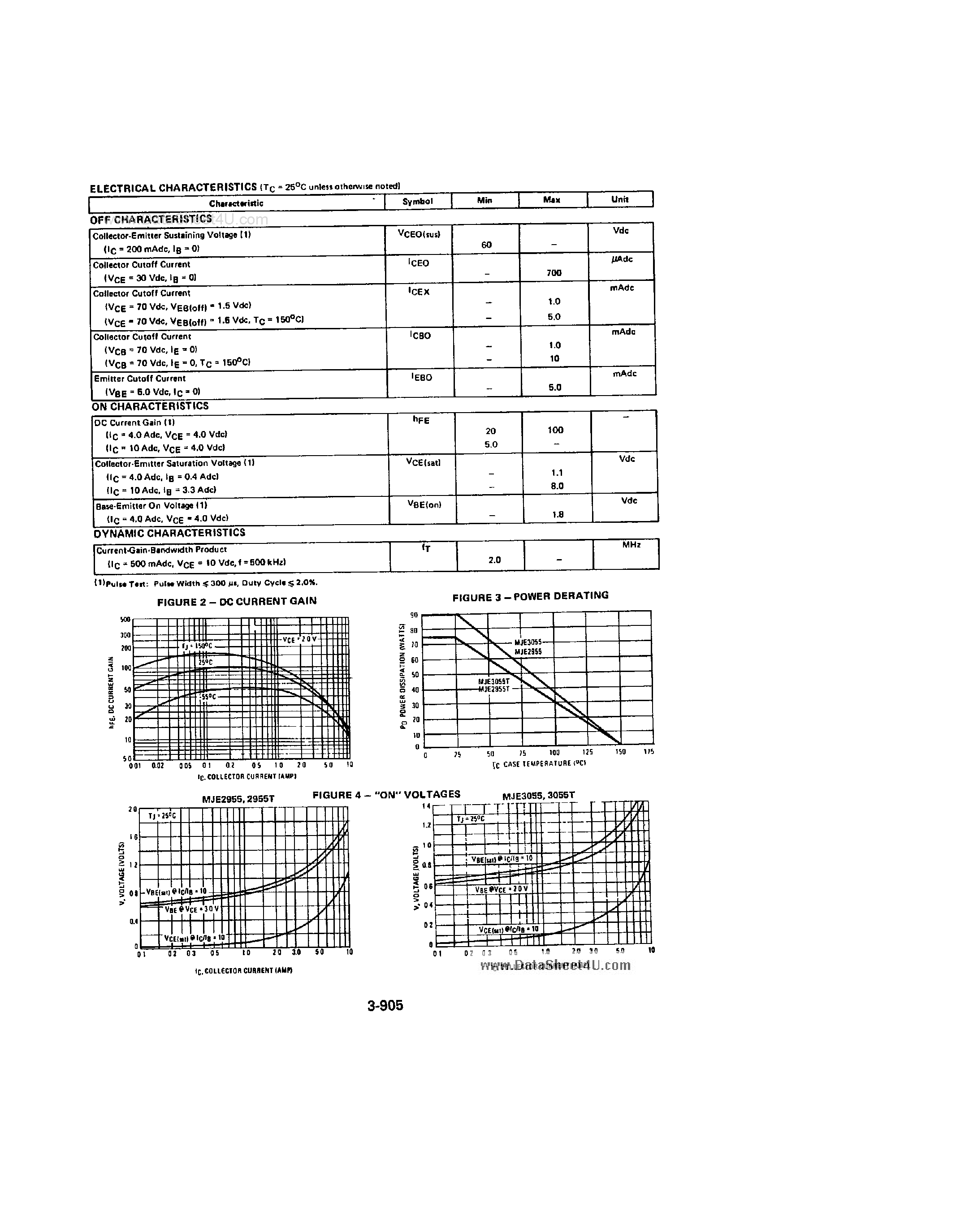 Datasheet MJE2955 - (MJE2955T / MJE3055T) POWER TRANSISTORS page 2