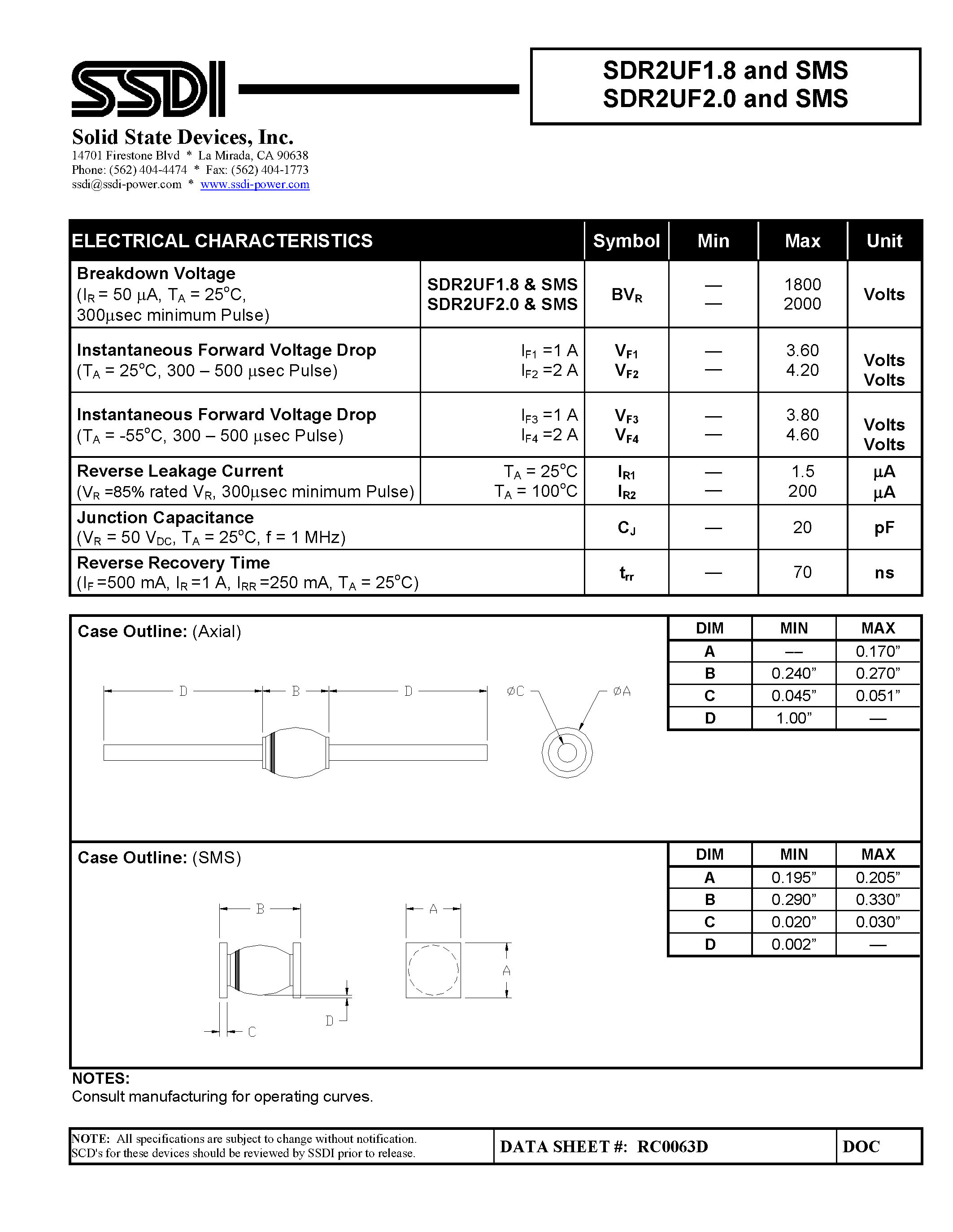 Datasheet SDR2UF1.8 page 2 Datasheet SDR2UF1.8 - (SDR2UF1.8SMS / SDR2UF2.0SMS) ULTRA FAST RECOVERY RECTIFIER page 2