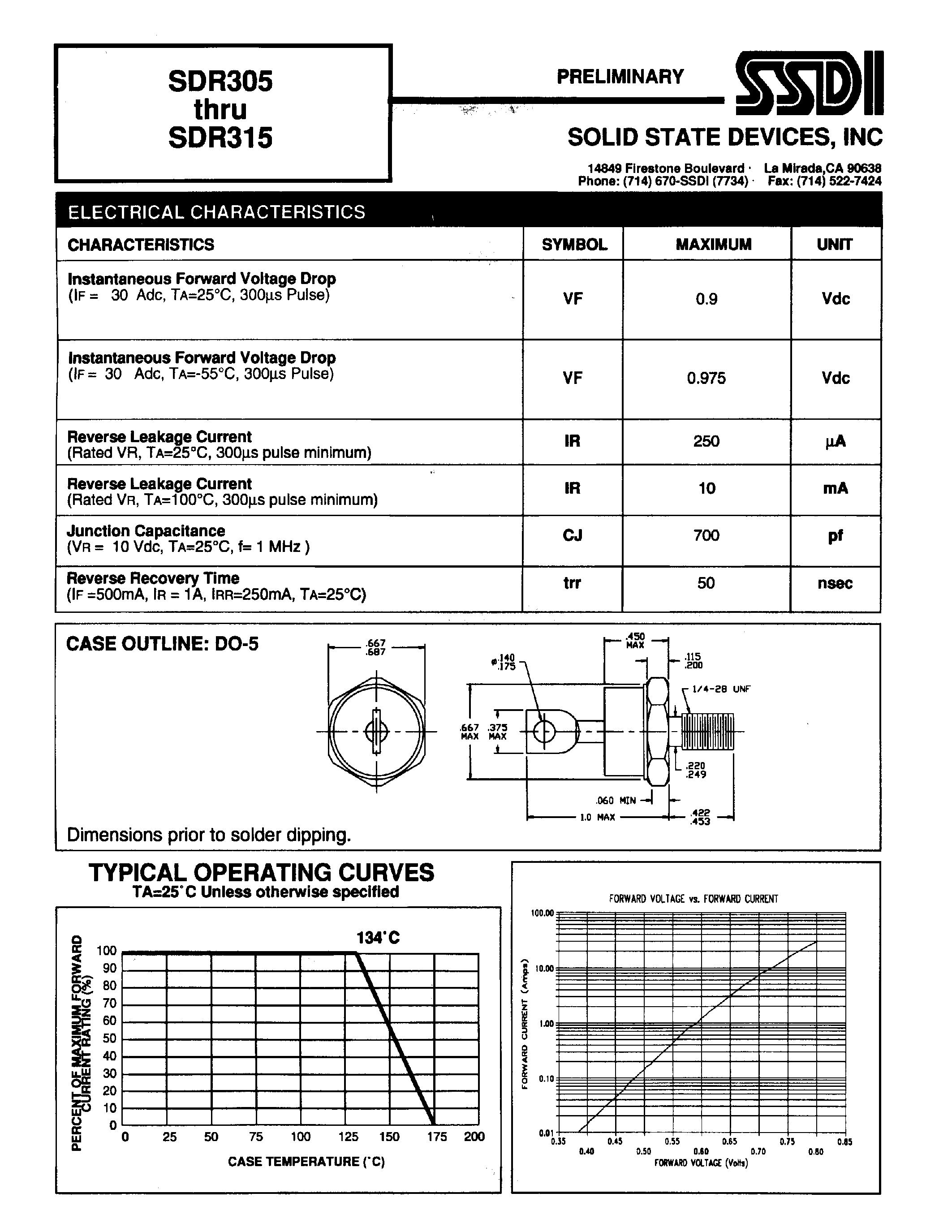 Datasheet SDR305 page 2 Datasheet SDR305 - (SDR305 - SDR315) ULTRA FAST RECTIFIER page 2