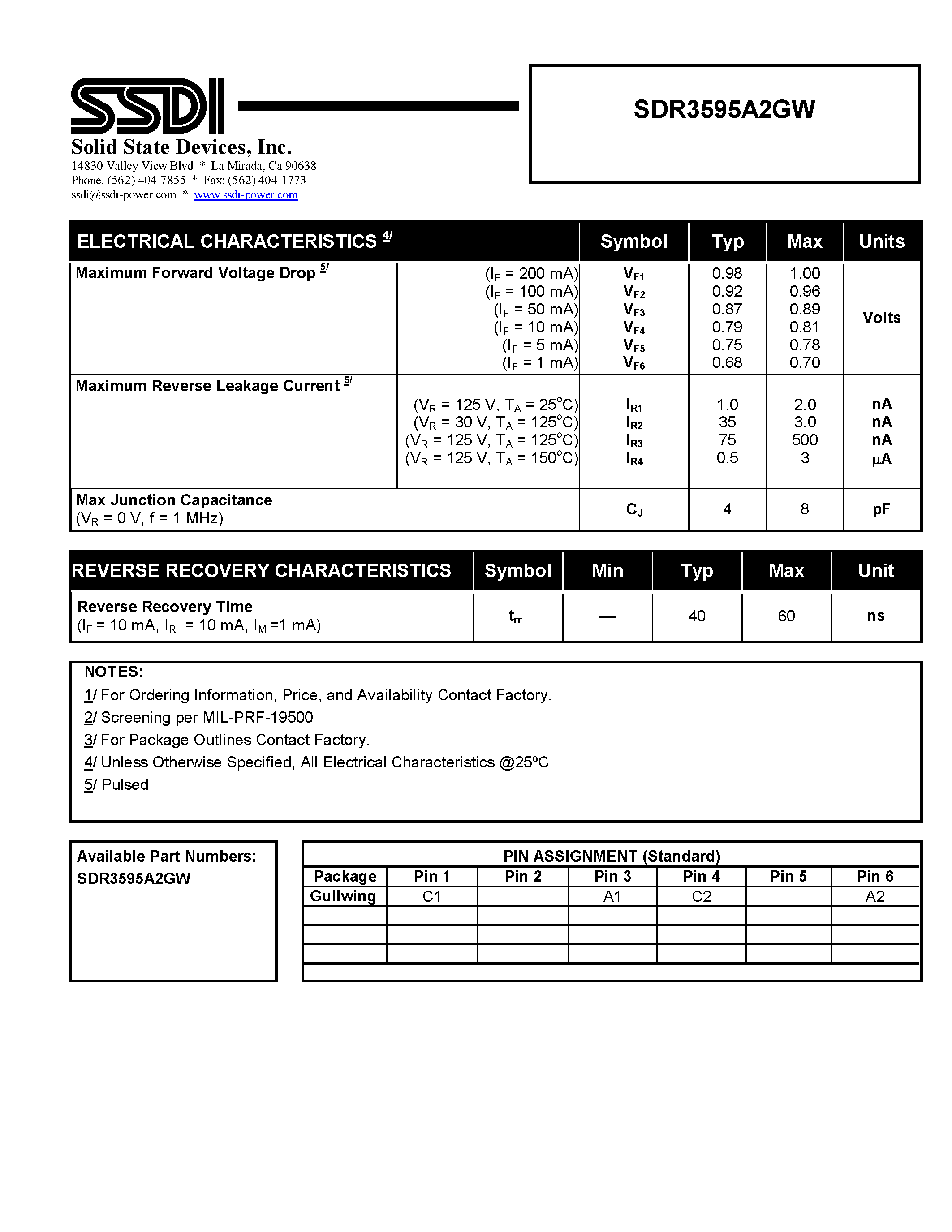 Datasheet SDR3595A2GW - ULTRA FAST RECOVERY RECTIFIER page 2