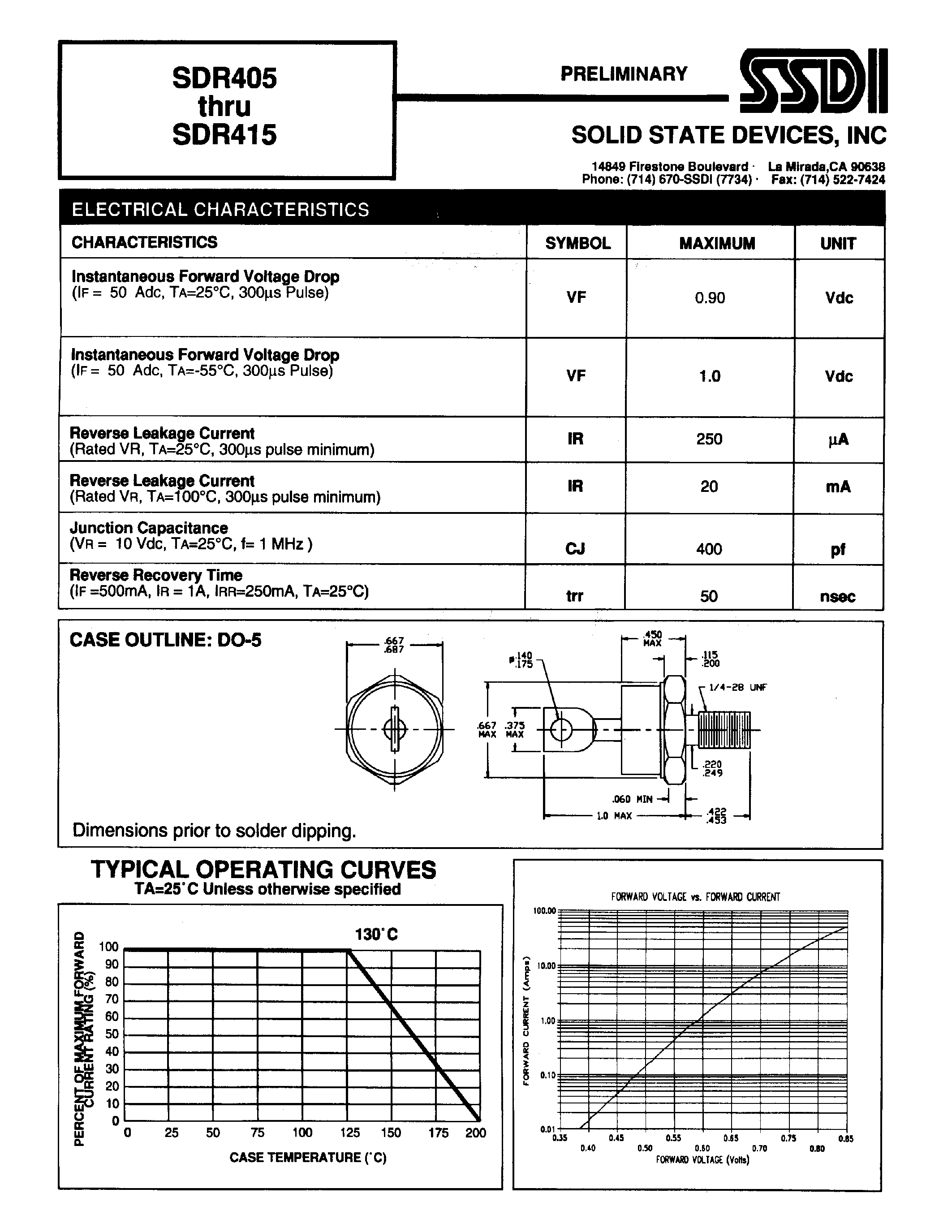 Datasheet SDR405 - (SDR405 - SDR415) ULTRA FAST RECTIFIER page 2