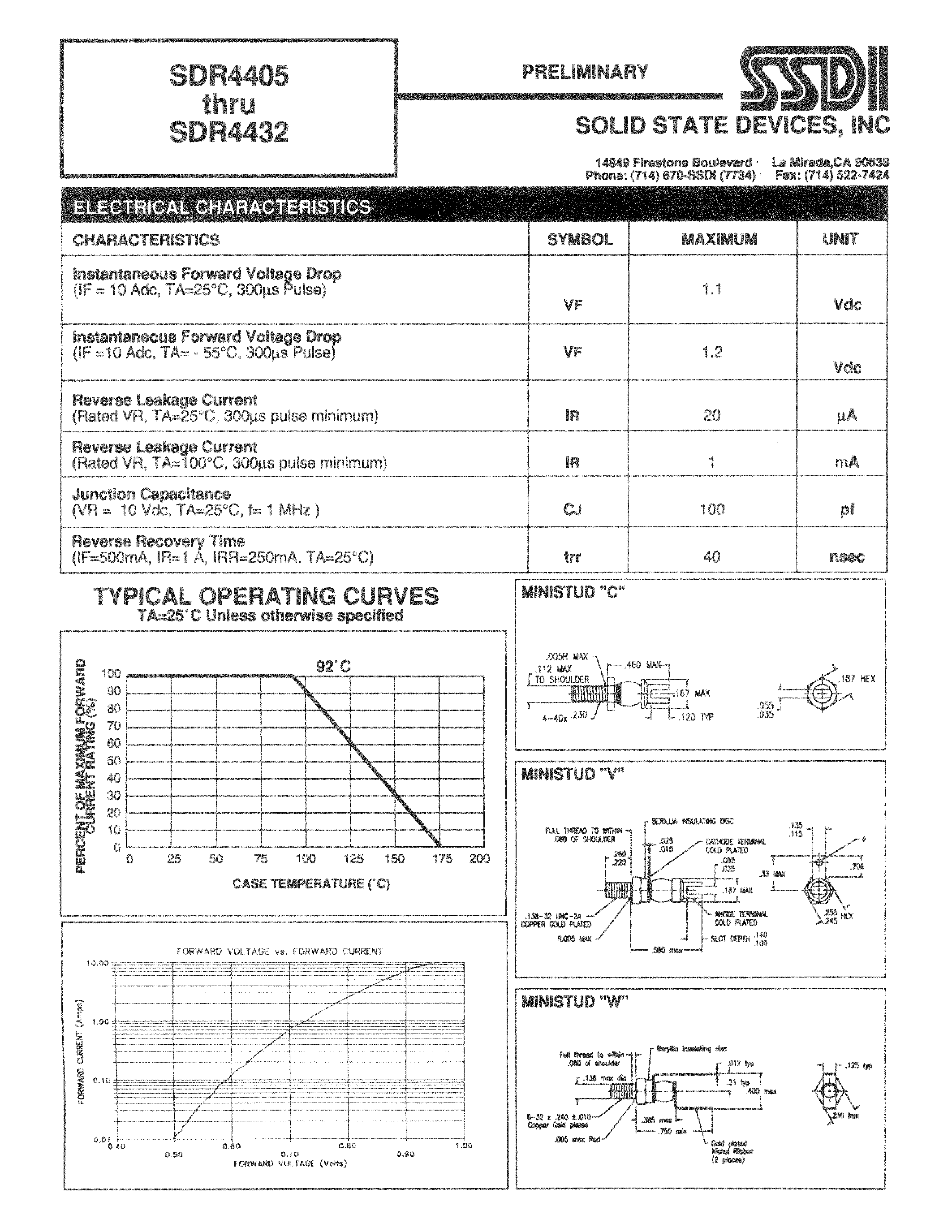 Datasheet SDR4405 page 2 Datasheet SDR4405 - (SDR4405 - SDR4432) HYPER FAST RECTIFIER page 2