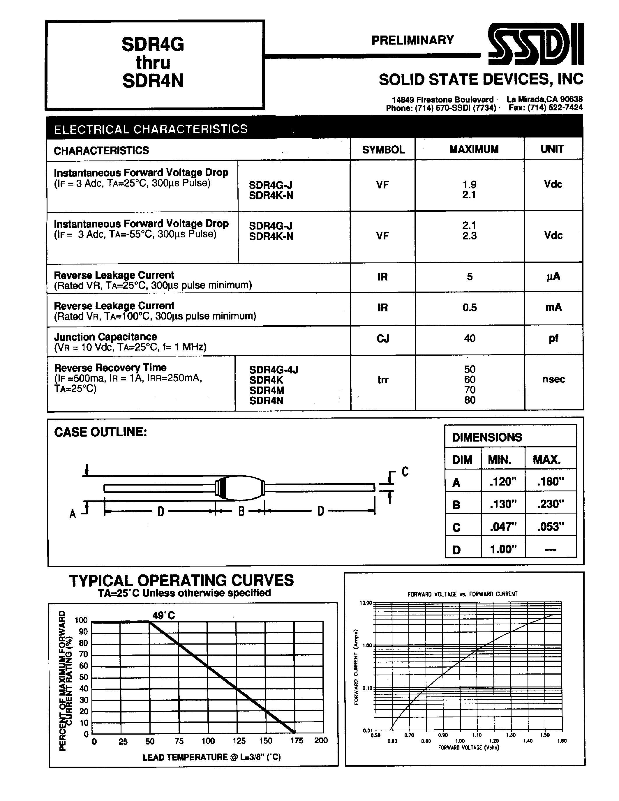 Datasheet SDR4G page 2 Datasheet SDR4G - (SDR4x) ULTRA FAST RECTIFIER page 2