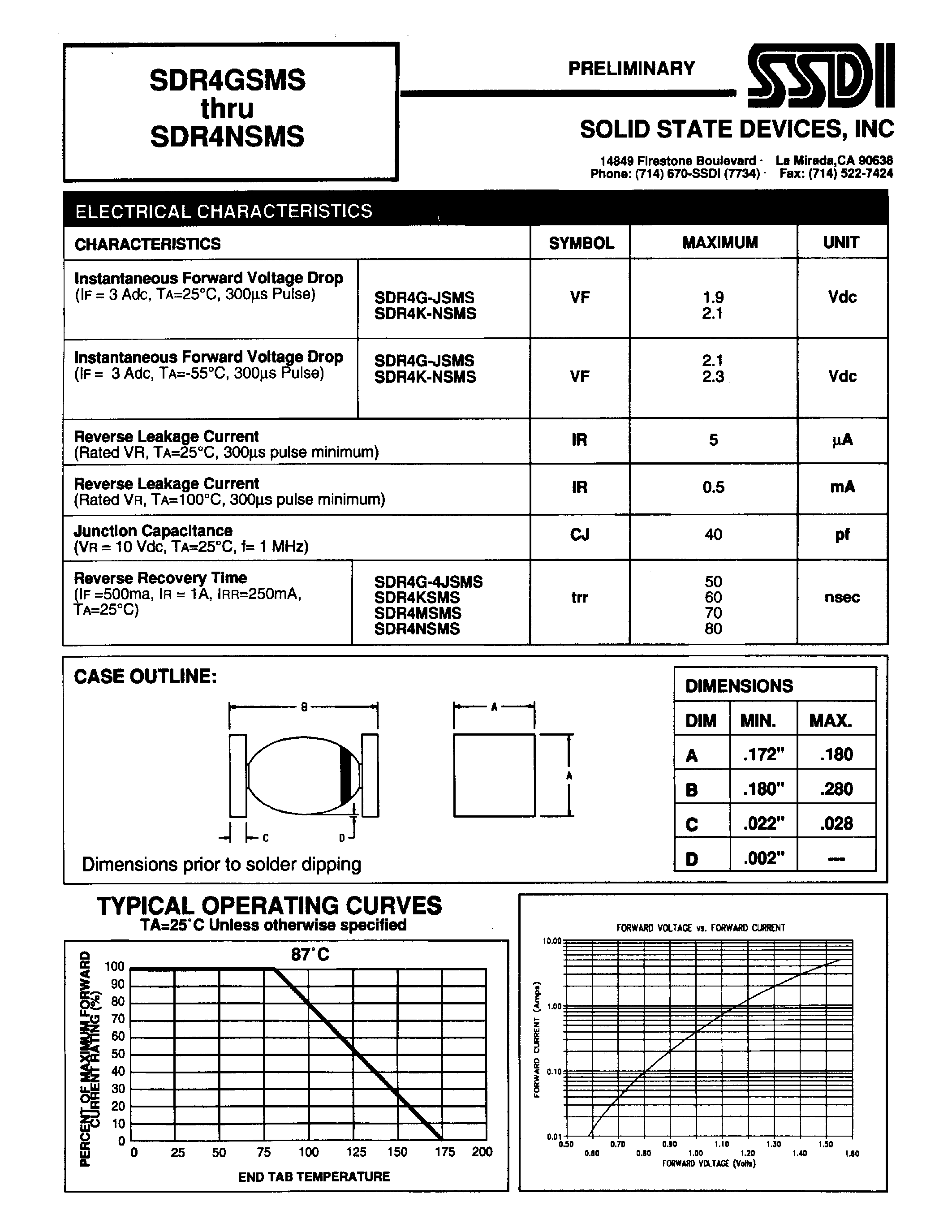 Datasheet SDR4GSMS page 2 Datasheet SDR4GSMS - (SDR4xSMS) ULTRA FAST RECTIFIER page 2