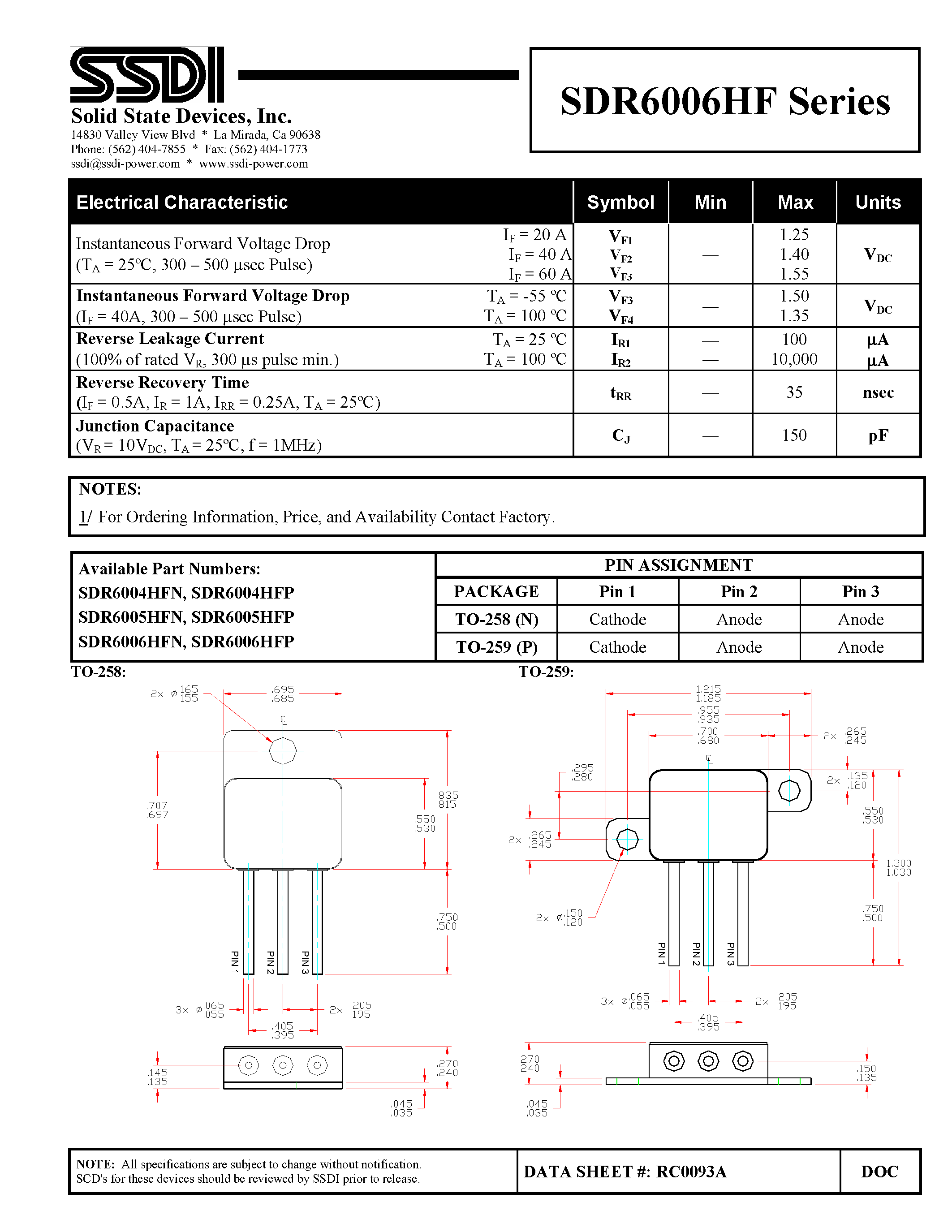Datasheet SDR6004HF - (SDR6004HF - SDR6006HF) Hyper Fast Rectifier page 2