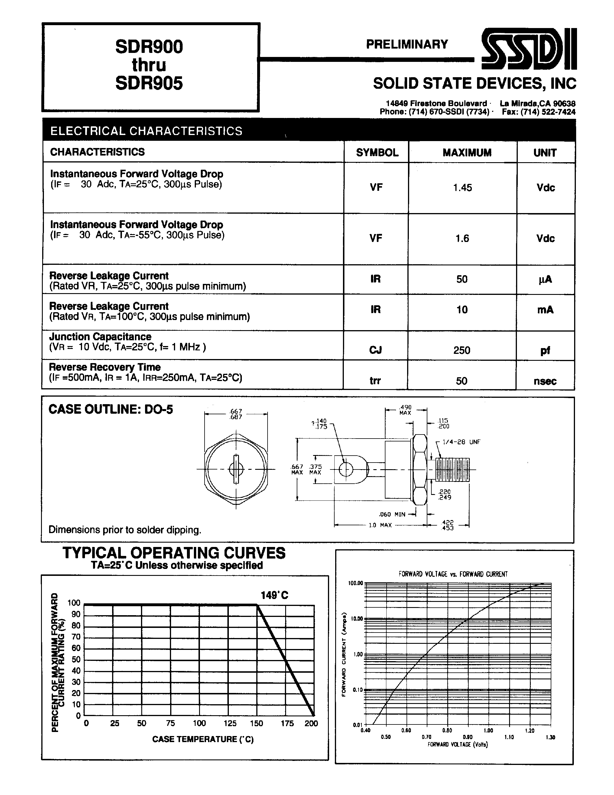 Datasheet SDR900 - (SDR900 - SDR905) ULTRA FAST RECTIFIER page 2