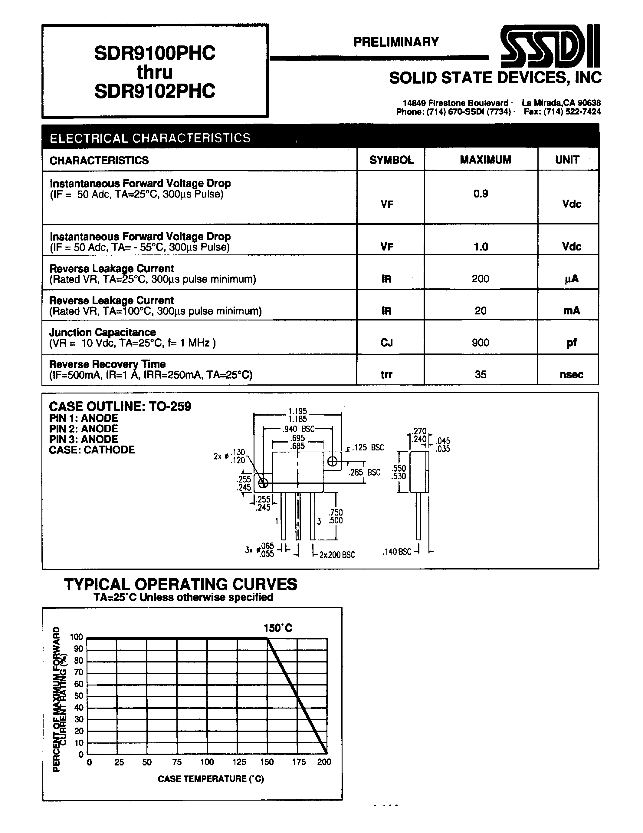Datasheet SDR9100PHC page 2 Datasheet SDR9100PHC - (SDR9100PHC - SDR9102PHC) HYPER FAST RECTIFIER page 2