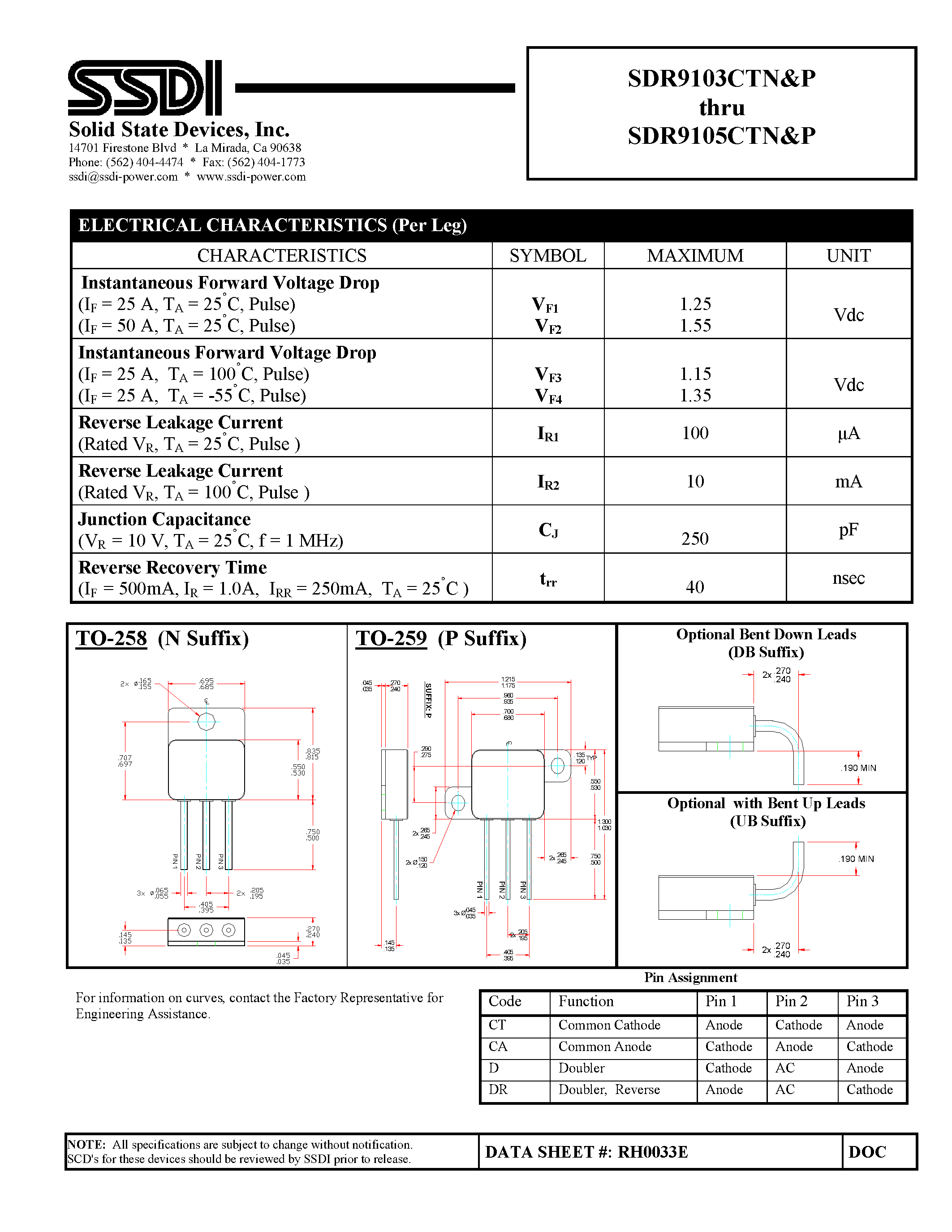 Datasheet SDR9103CTN page 2 Datasheet SDR9103CTN - (SDR9103CTP - SDR9105CTP) HYPER FAST CENTERTAP RECTIFIER page 2
