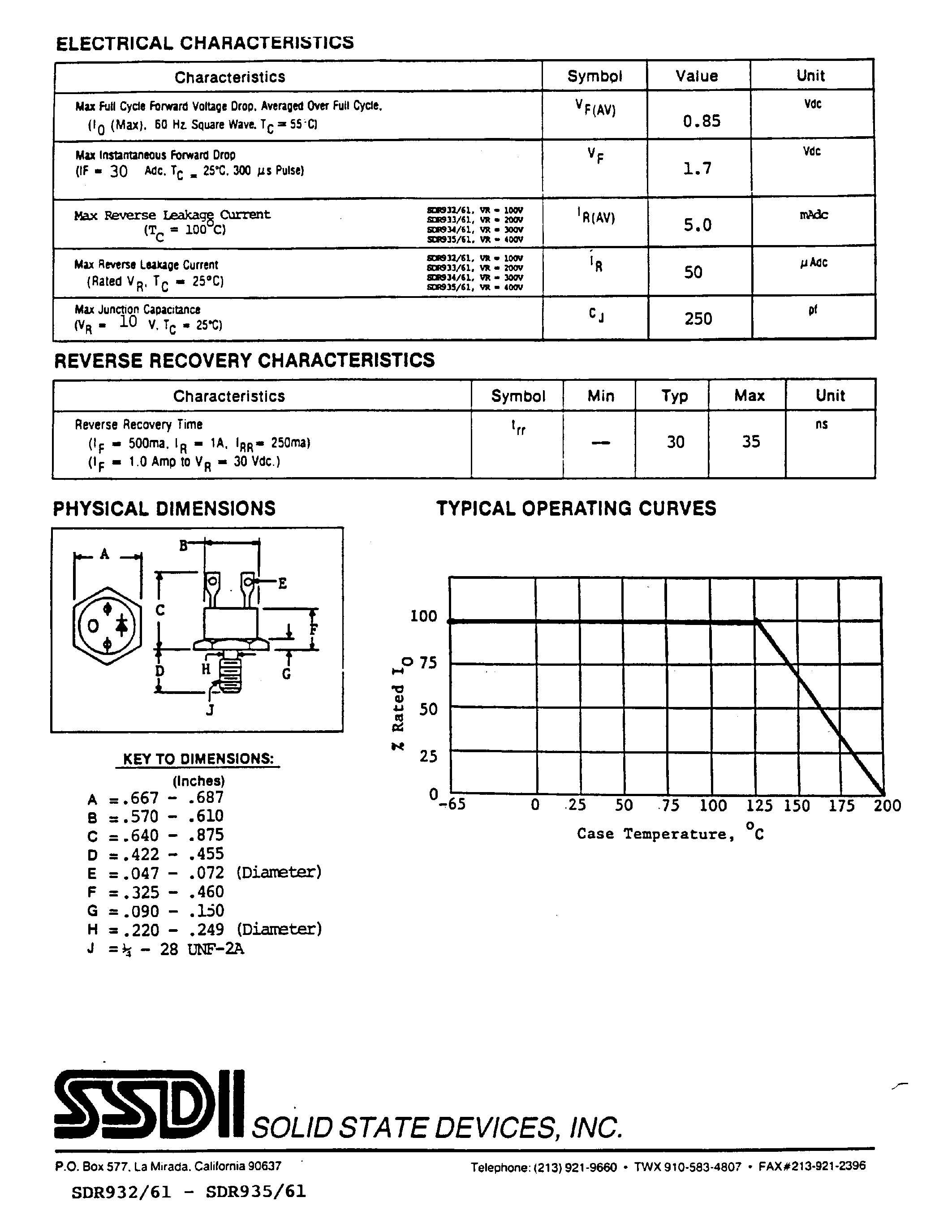 Datasheet SDR932/61 page 2 Datasheet SDR932/61 - (SDR932/61 - SDR935/61) ultra fast recovery rectifier page 2