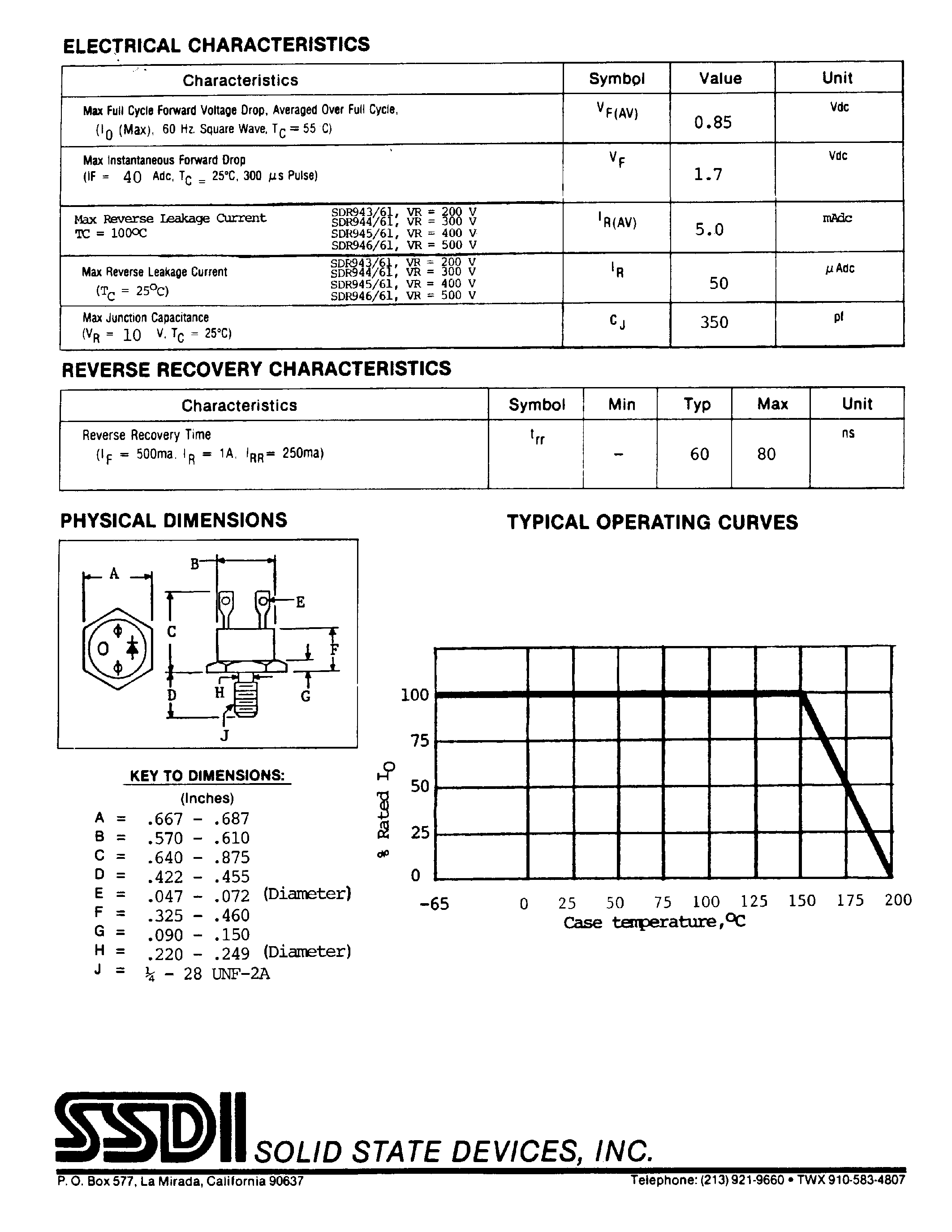 Datasheet SDR943/61 page 2 Datasheet SDR943/61 - (SDR943/61 - SDR946/61) ULTRA FAST RECOVERY RECTIFIER page 2