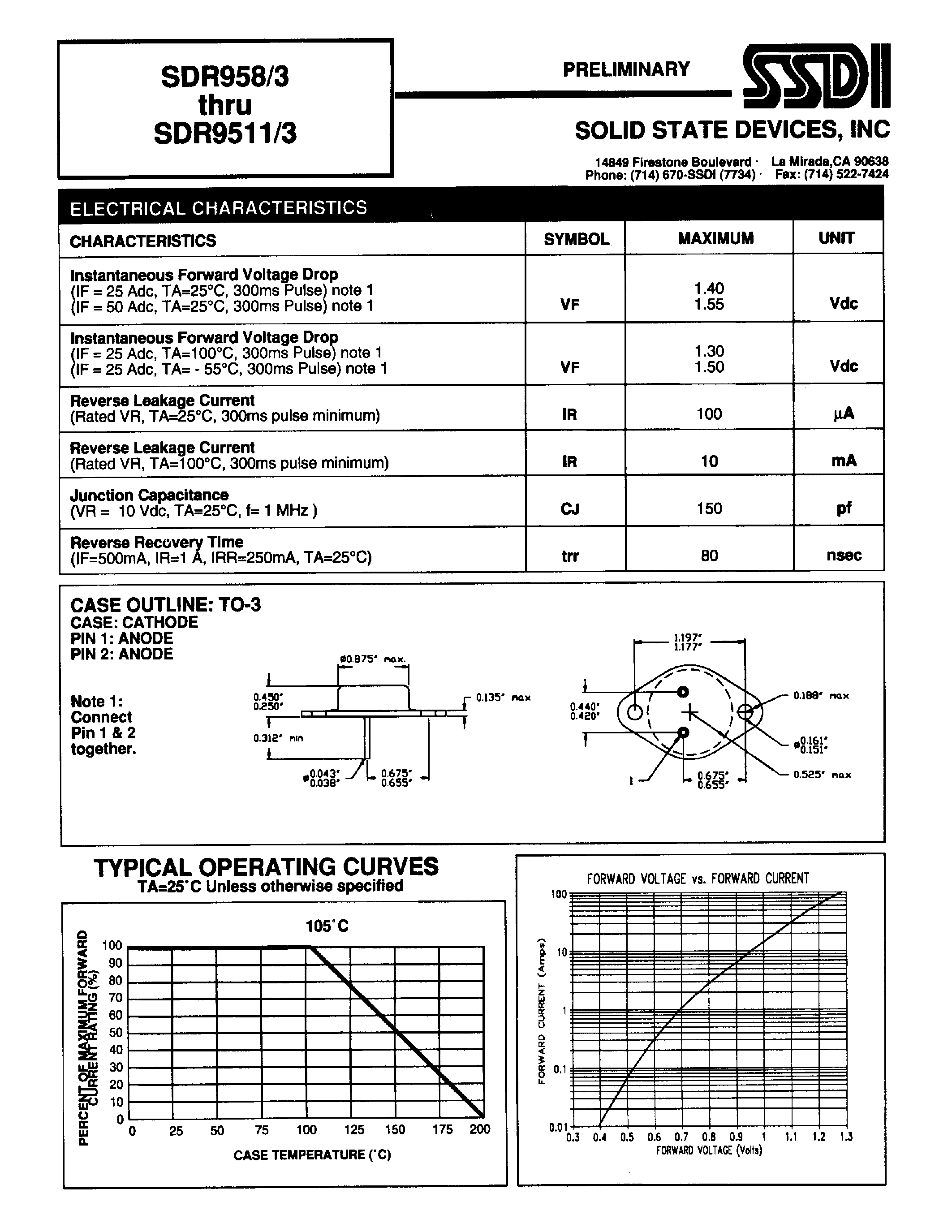 Даташит на микросхему SDR9510/3 страница 2 Даташит SDR9510/3 - (SDR958/3 - SDR9511/3) ULTRA FAST RECTIFIER страница 2