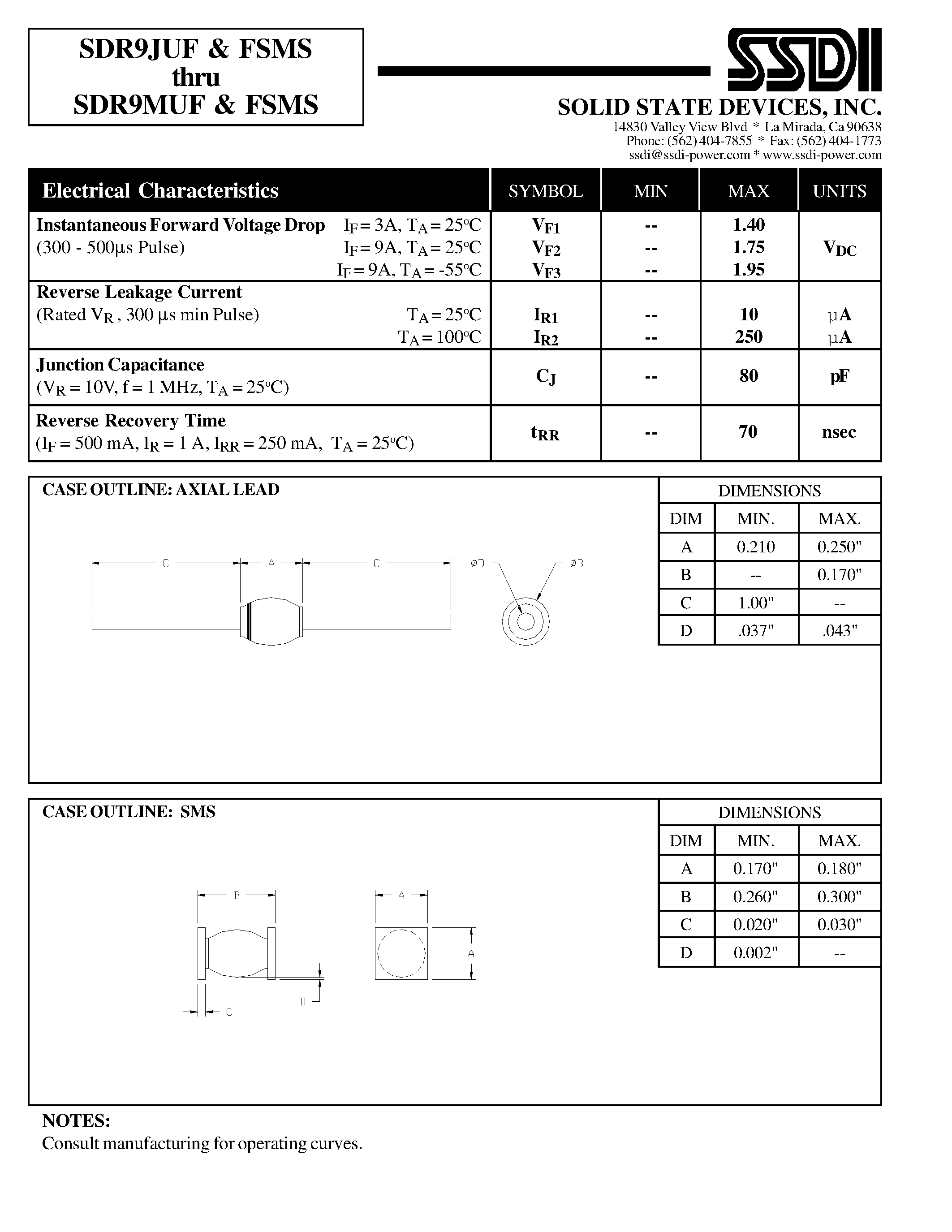 Datasheet SDR9JUF page 2 Datasheet SDR9JUF - (SDR9xUFSMS) ULTRA FAST RECOVERY RECTIFIER page 2