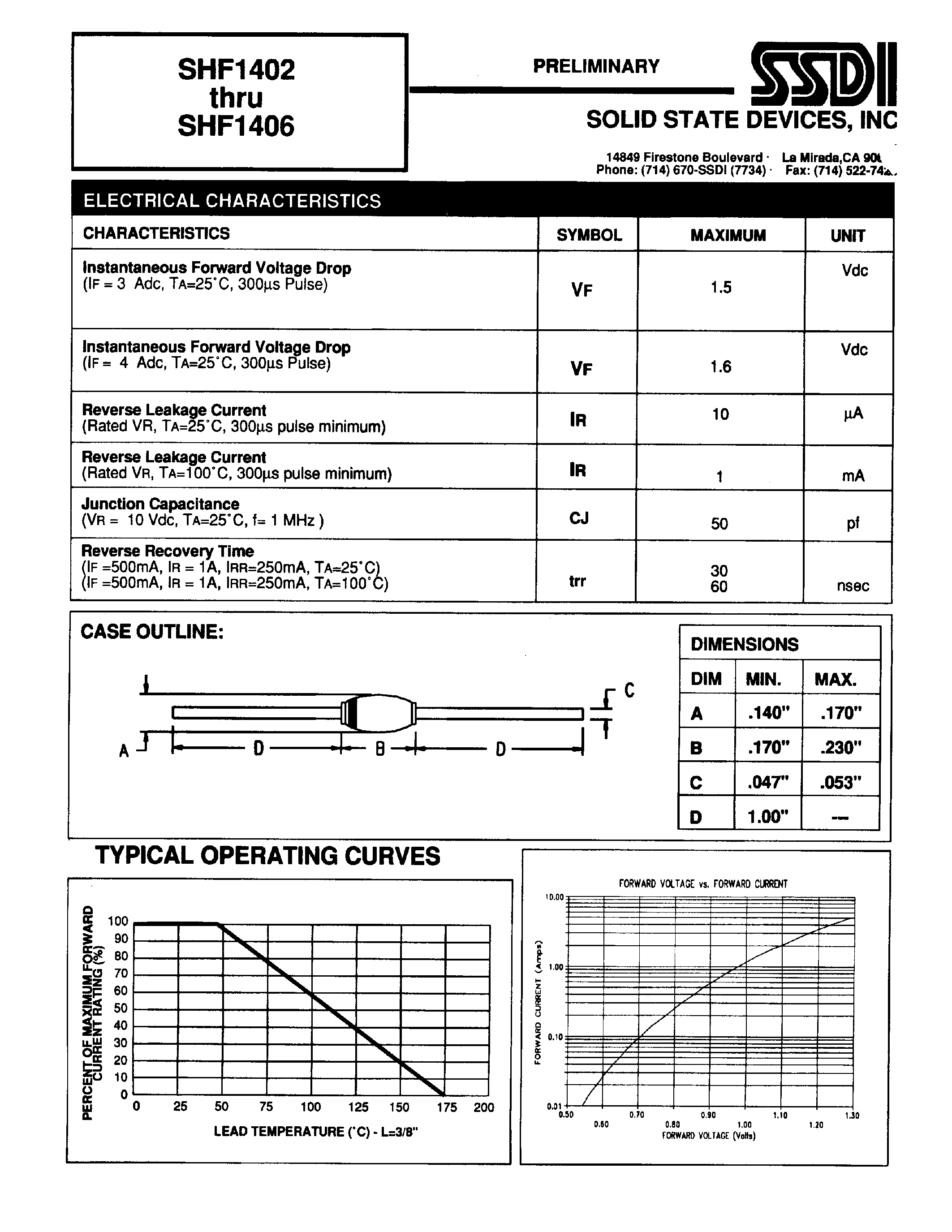 Datasheet SHF1402 page 2 Datasheet SHF1402 - (SHF1402 - SHF1406) HYPER FAST RECTIFIER page 2