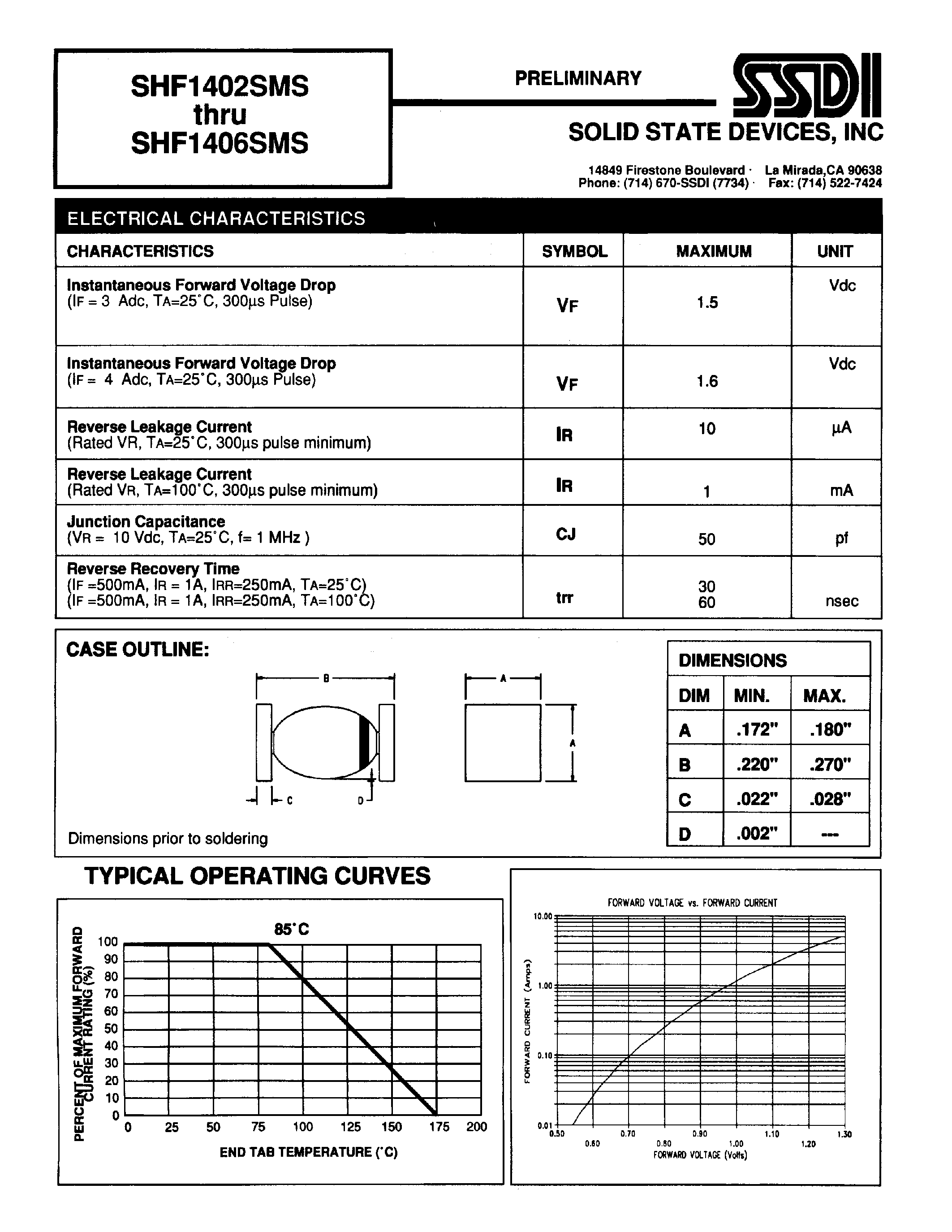 Datasheet SHF1402SMS page 2 Datasheet SHF1402SMS - (SHF1402SMS - SHF1406SMS) HYPER FAST RECTIFIER page 2