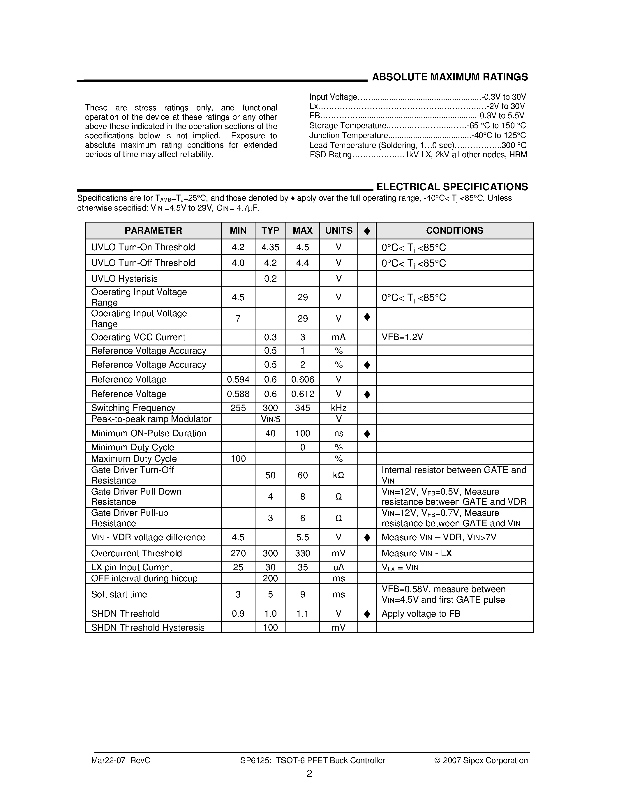 Datasheet SP6125 - Step Down Controller page 2