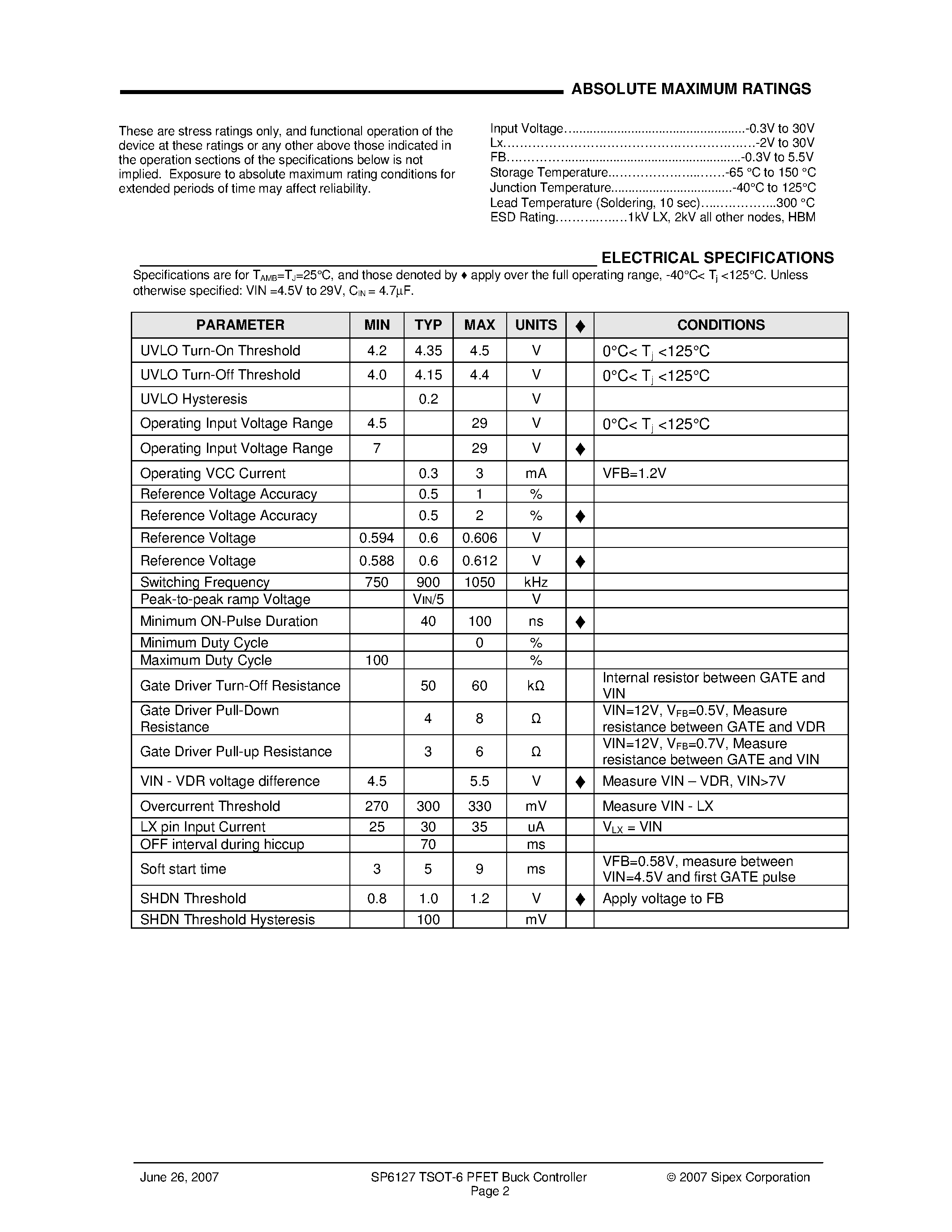 Datasheet SP6127 - Step Down Controller page 2