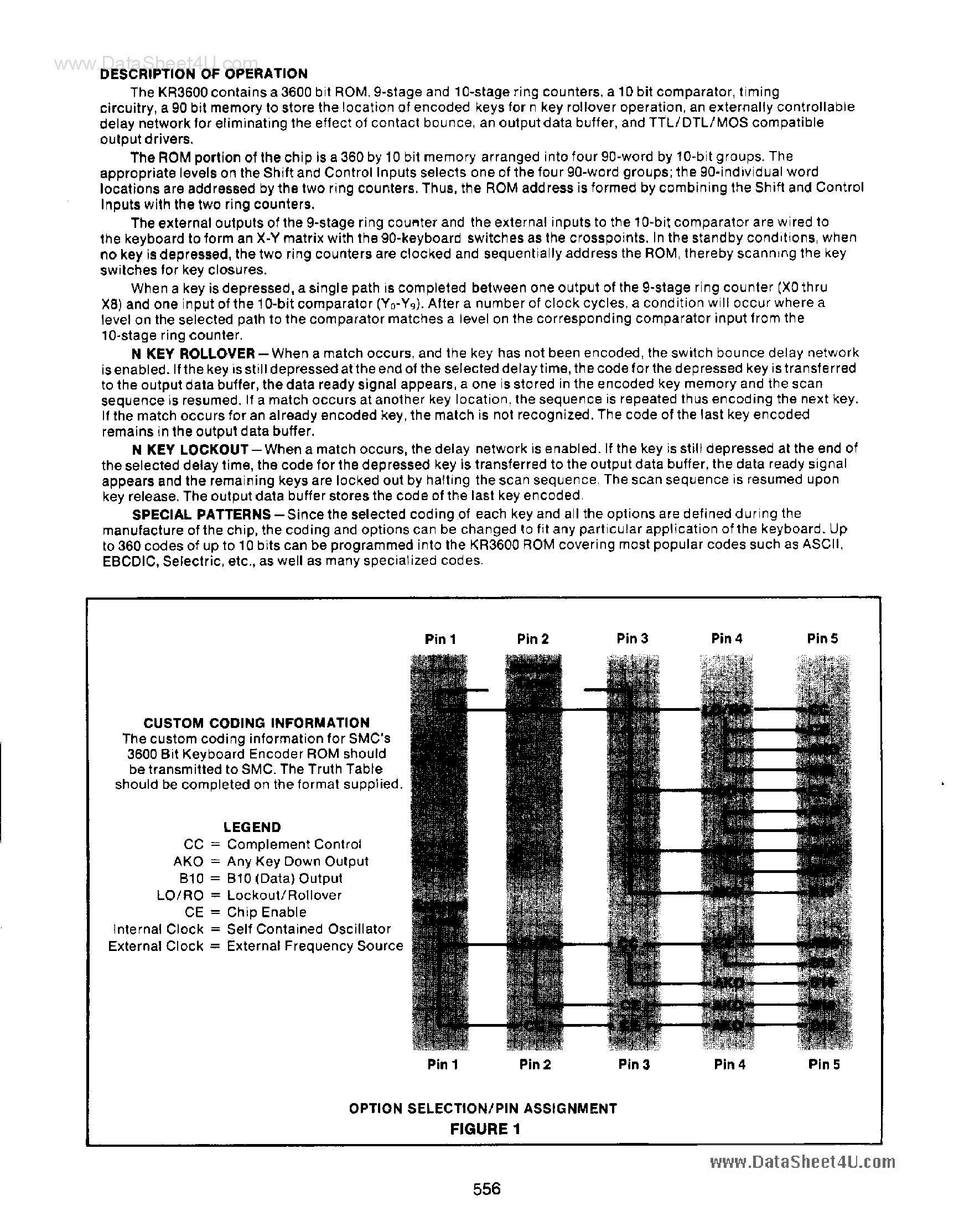 Datasheet KR3600-PRO - (KR3600-XX) Keyboard Encoder ROM page 2