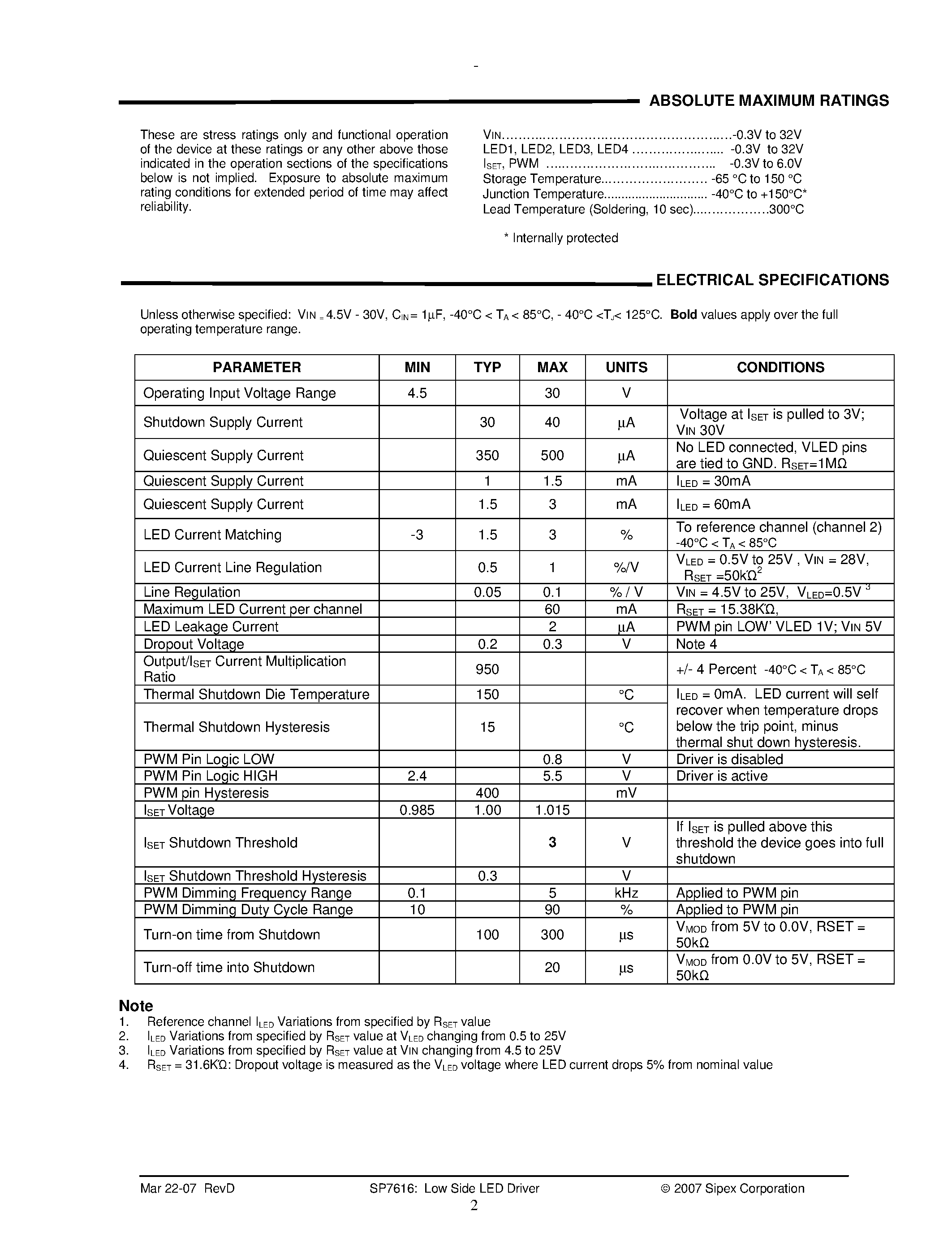 Datasheet SP7616 - High Accuracy 4-Channel Low Side LED Driver page 2