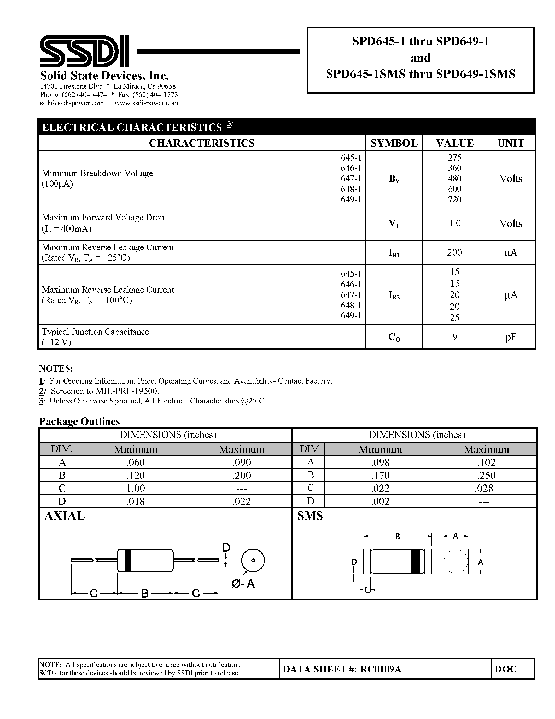Datasheet SPD645-1 page 2 Datasheet SPD645-1 - page 2