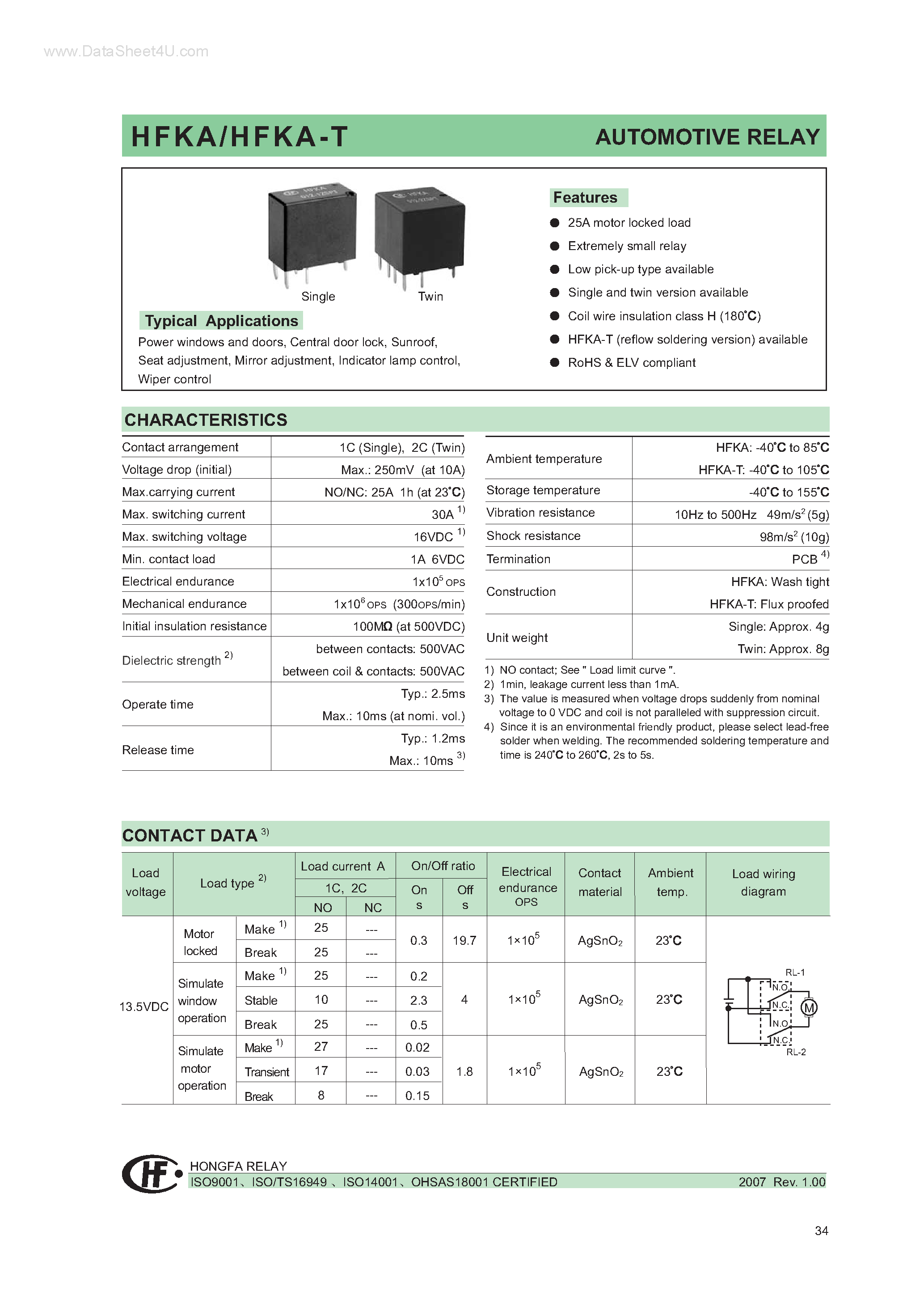 Datasheet HFKA page 1 Datasheet HFKA - AUTOMOTIVE RELAY page 1