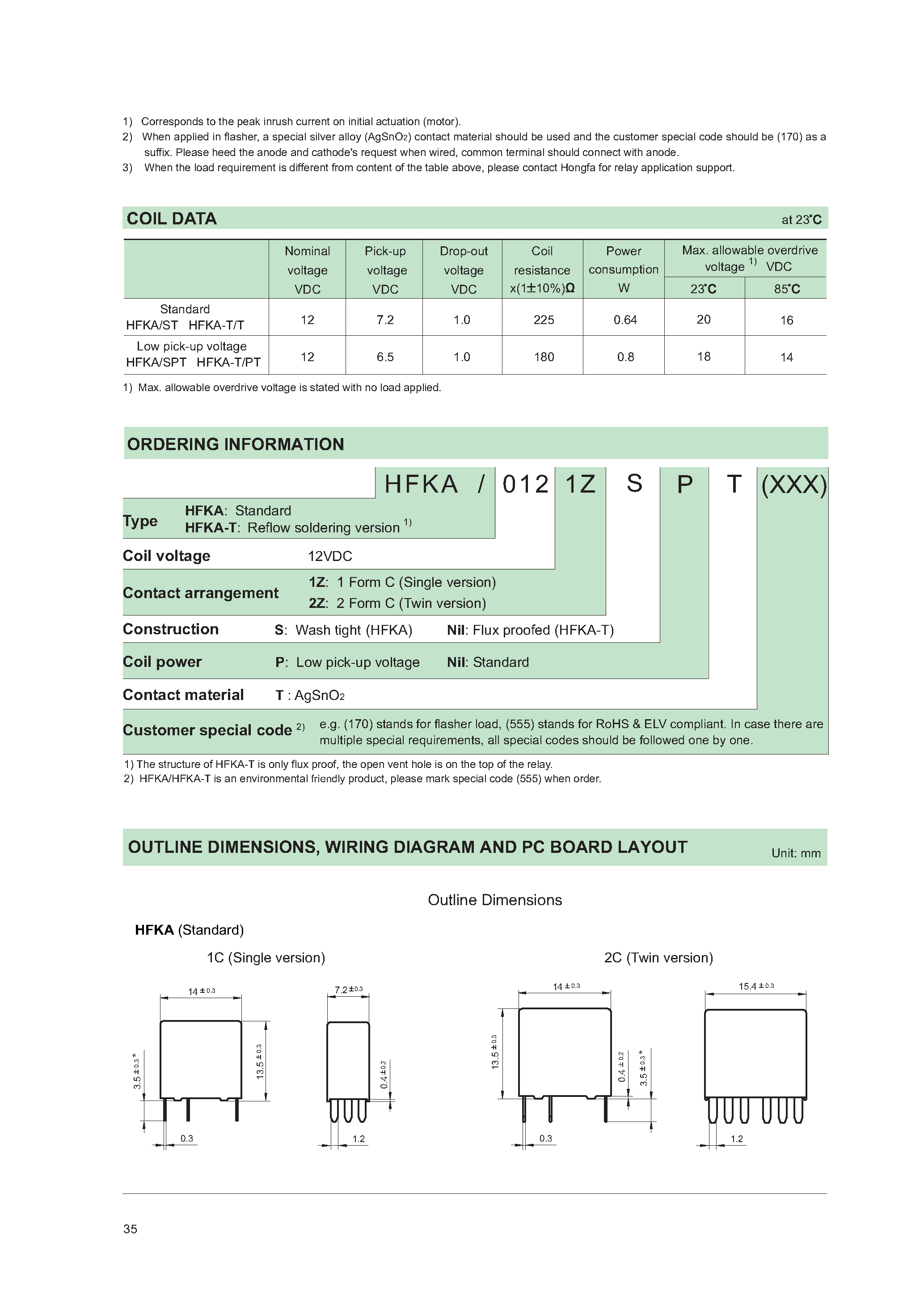 Datasheet HFKA page 2 Datasheet HFKA - AUTOMOTIVE RELAY page 2