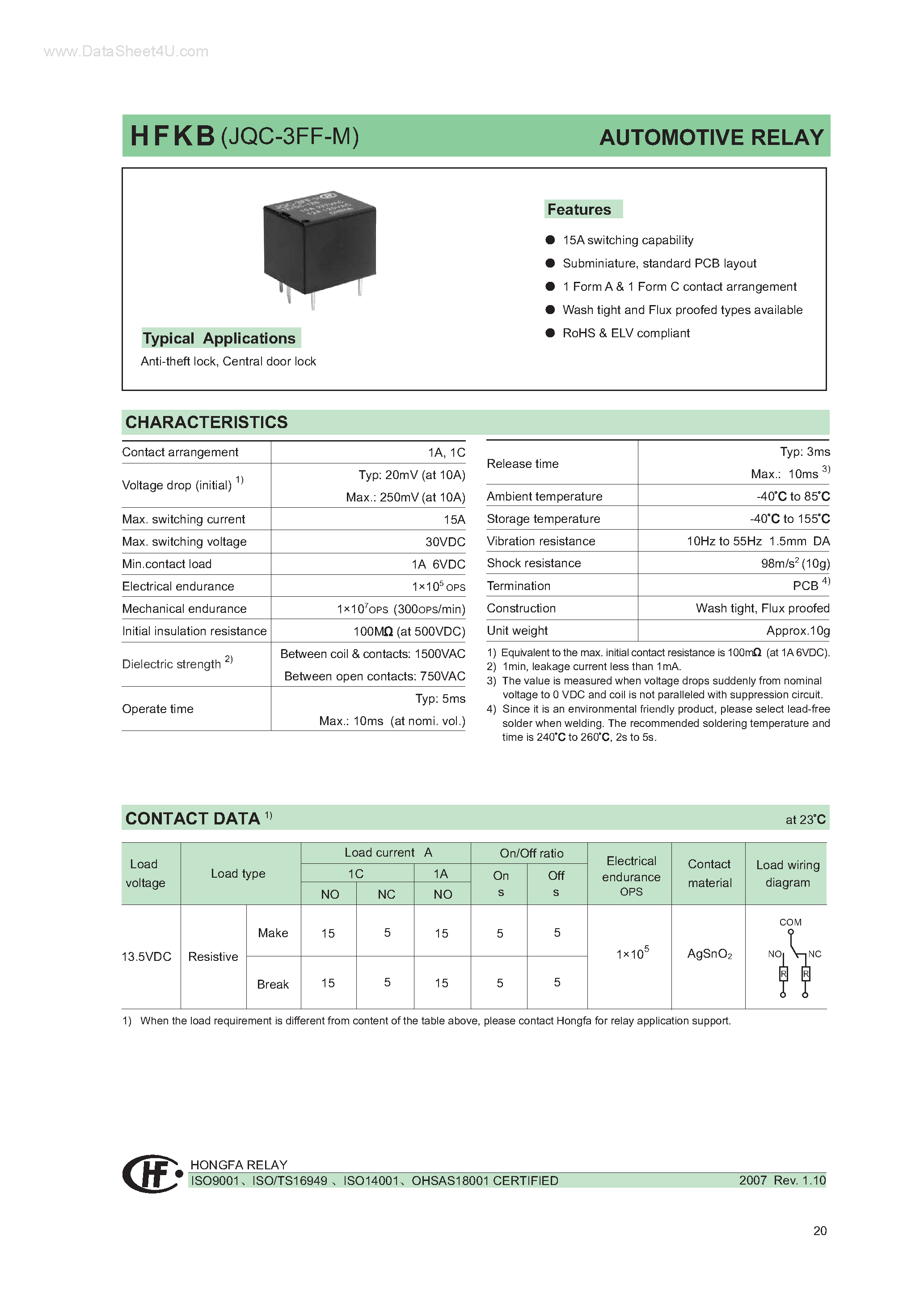 Даташит HFKB - AUTOMOTIVE RELAY страница 1