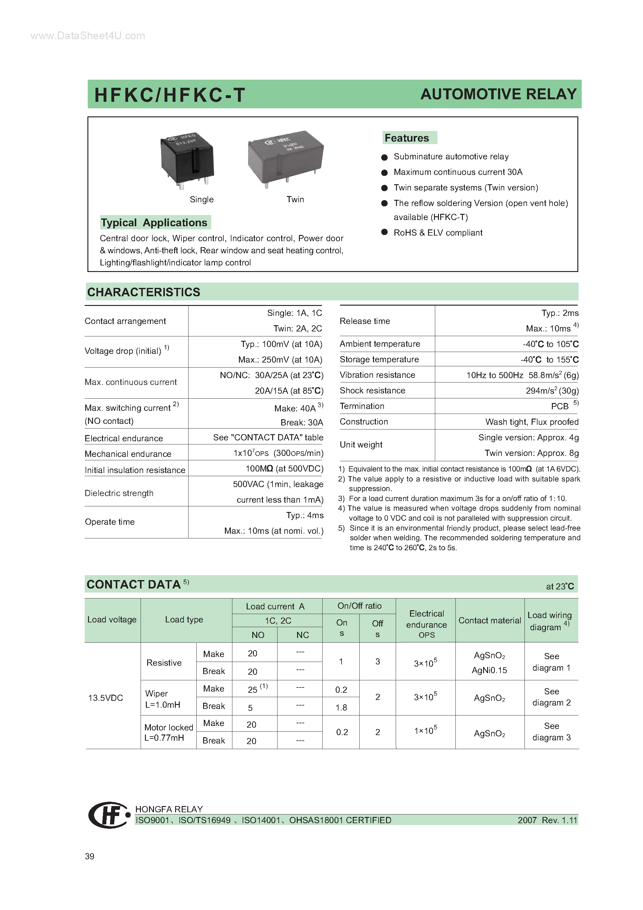 Datasheet HFKC - AUTOMOTIVE RELAY page 1