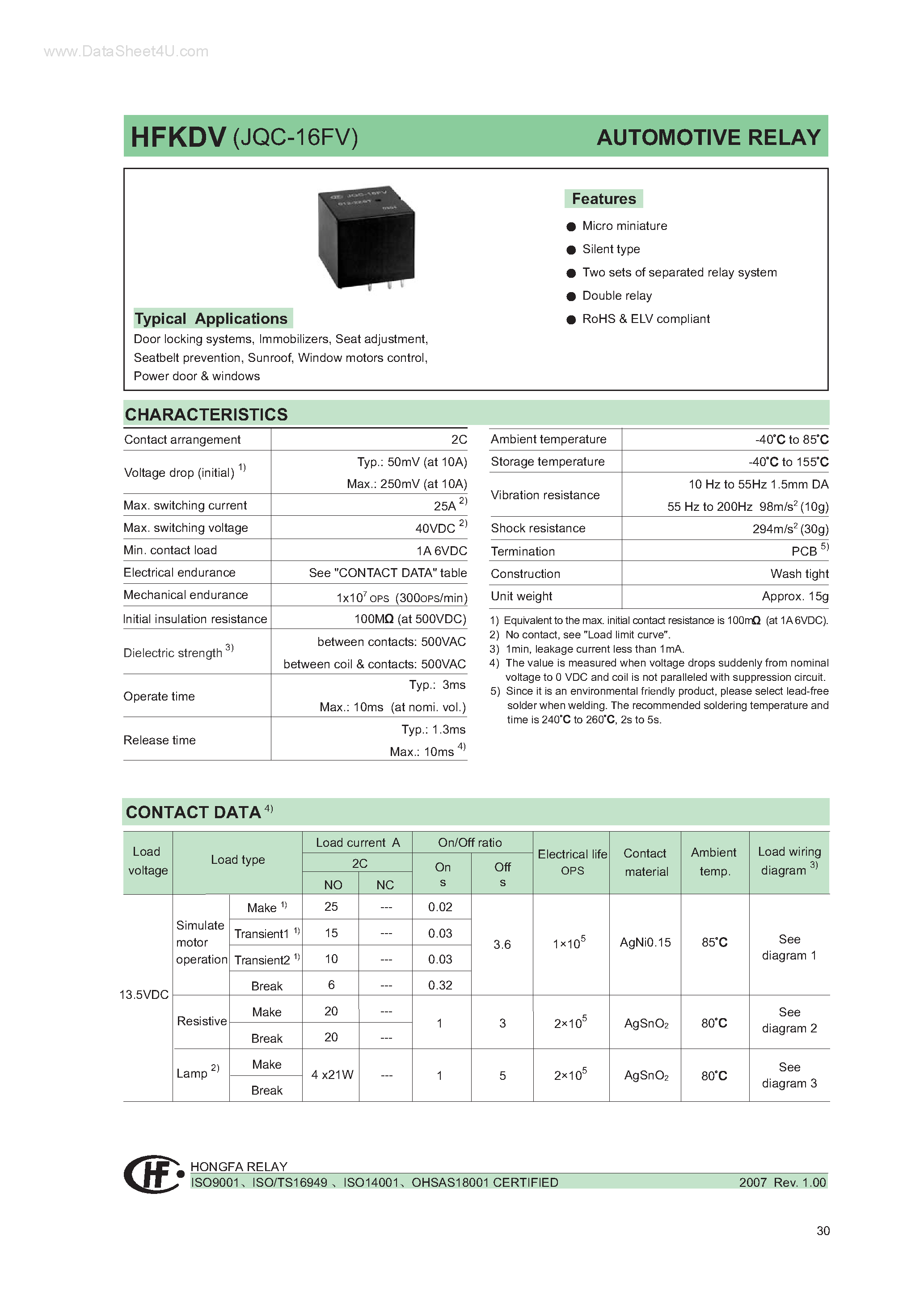 Даташит HFKDV - AUTOMOTIVE RELAY страница 1
