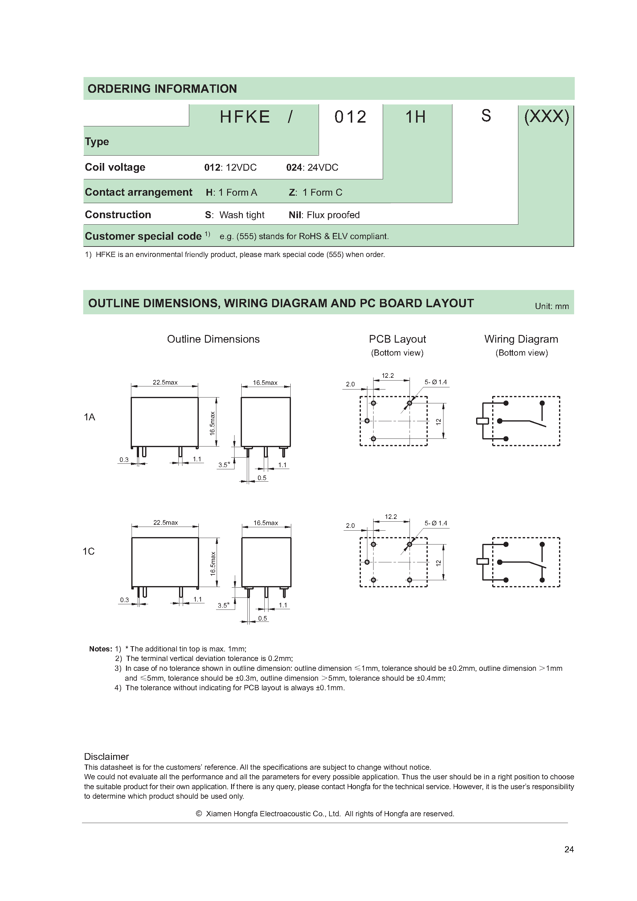 Даташит HFKE - AUTOMOTIVE RELAY страница 2