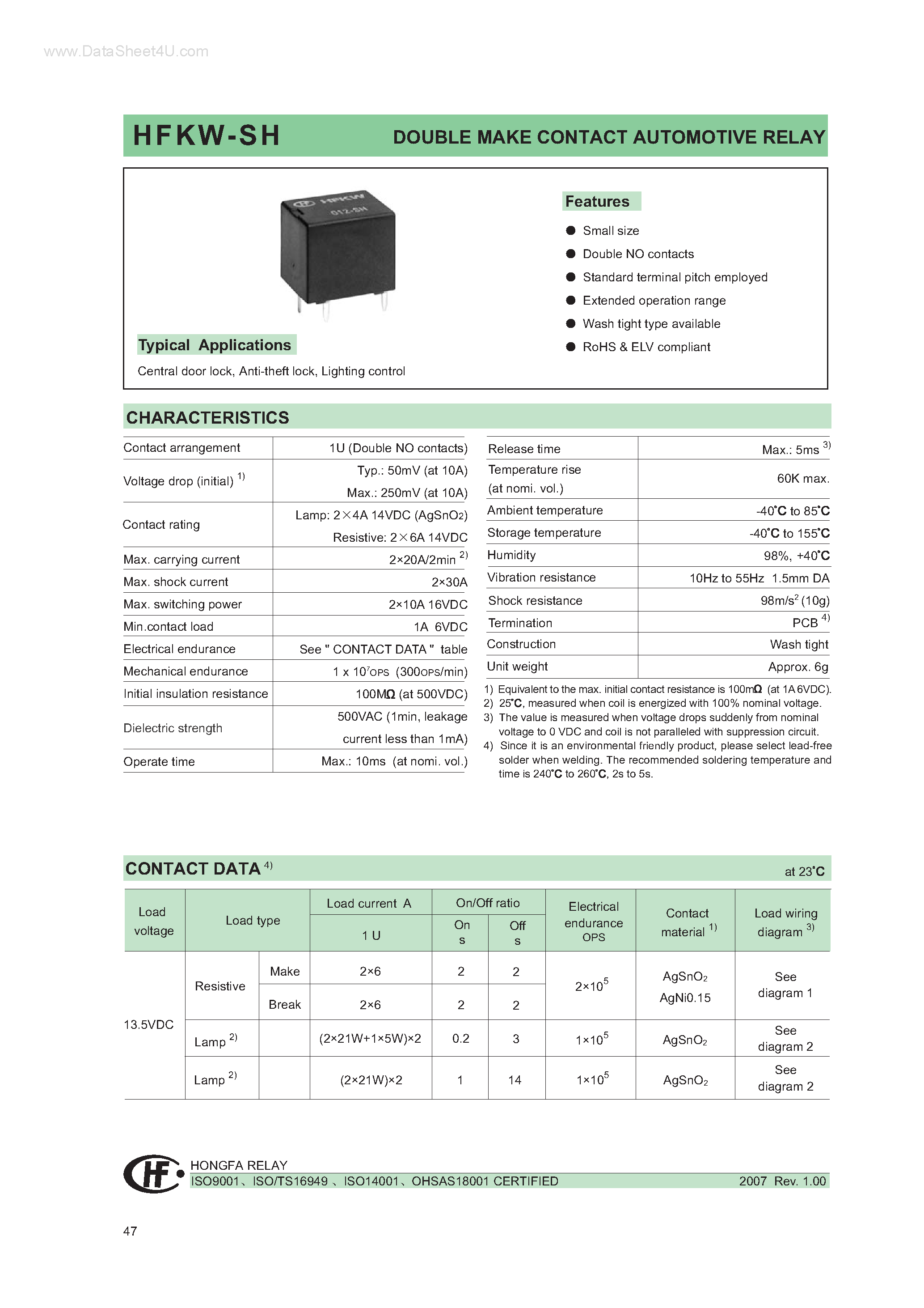 Даташит HFKW-SH - AUTOMOTIVE RELAY страница 1