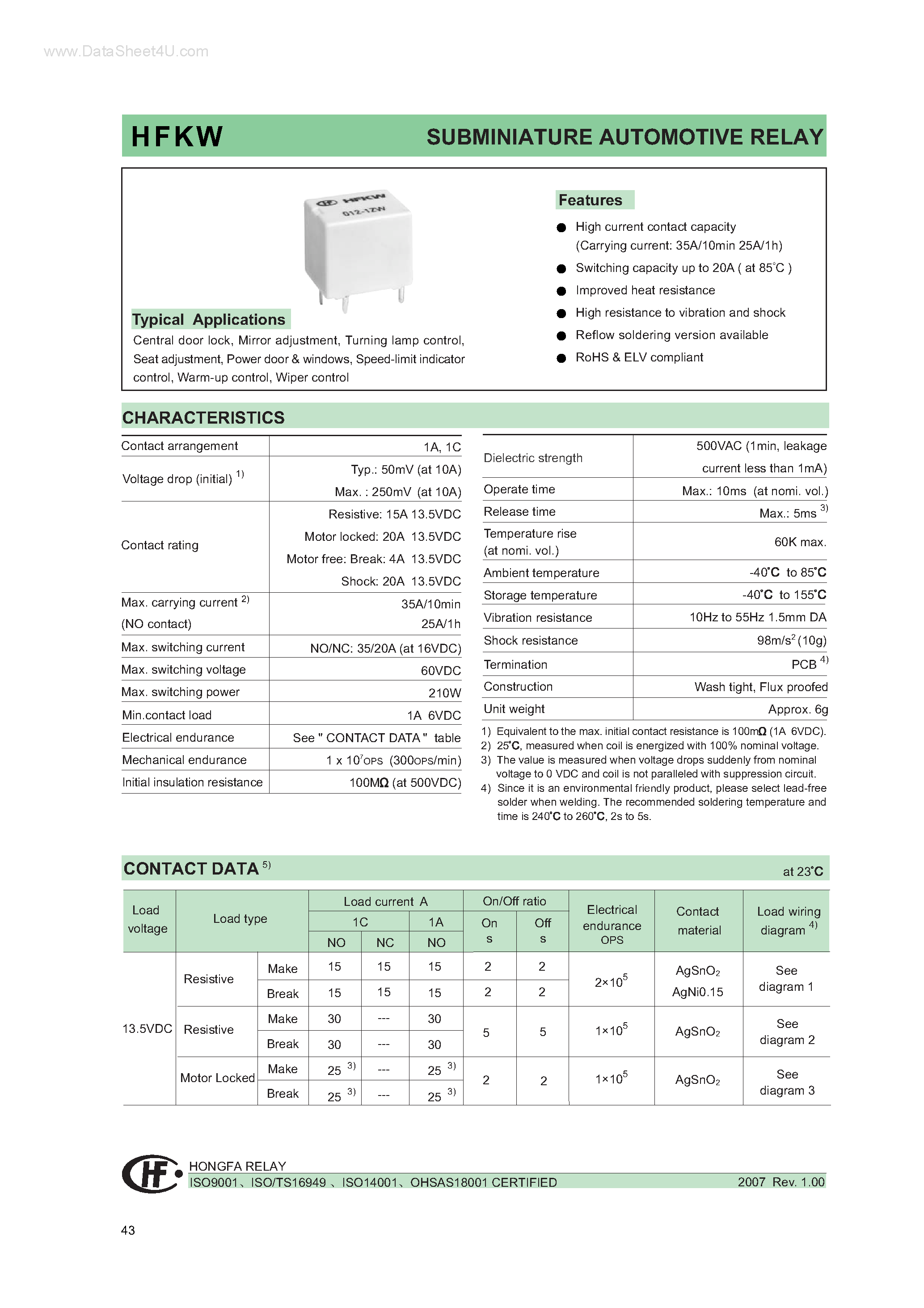 Даташит HFKW - AUTOMOTIVE RELAY страница 1