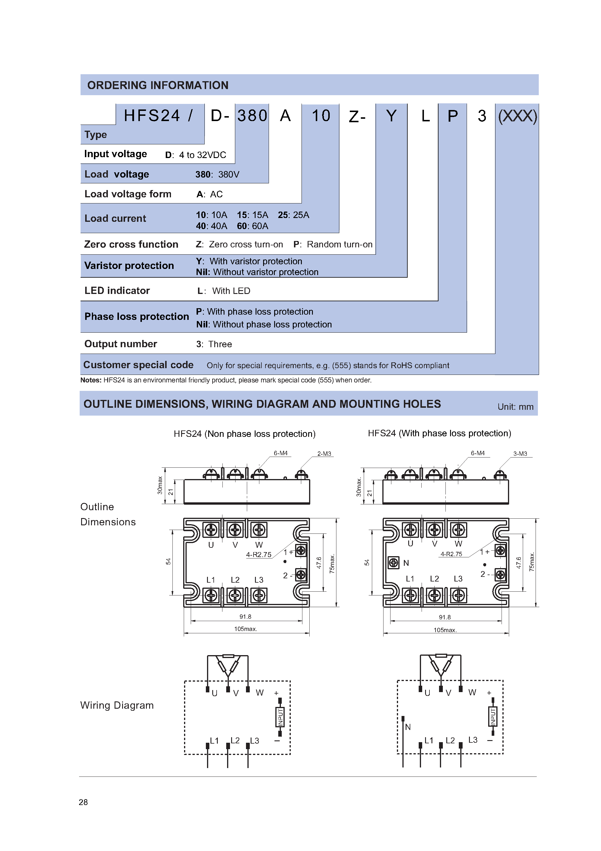 Даташит HFS24 - THREE-PHASE SOLID STATE RELAY страница 2