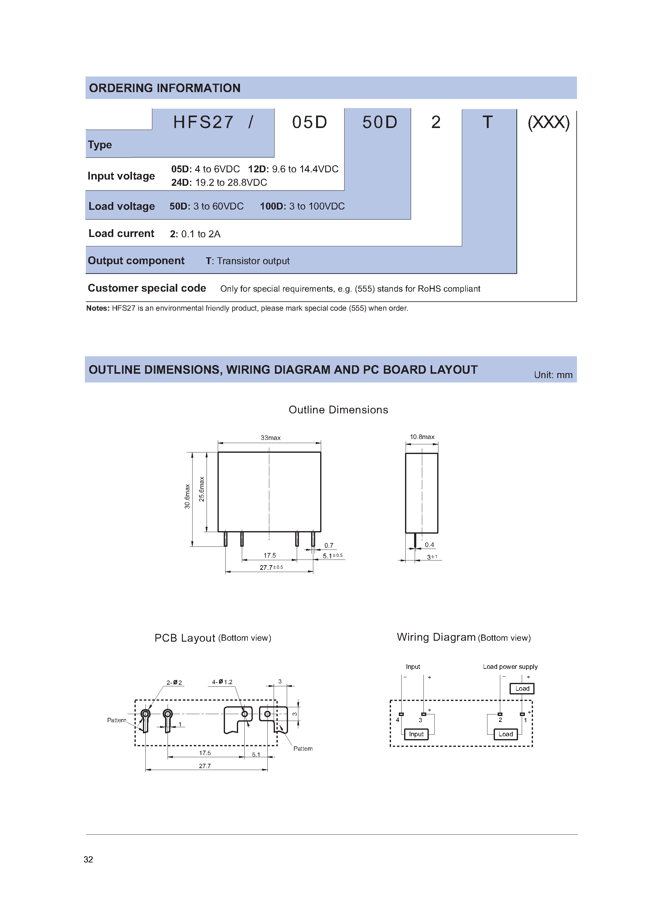 Даташит HFS27 - SOLID STATE RELAY страница 2