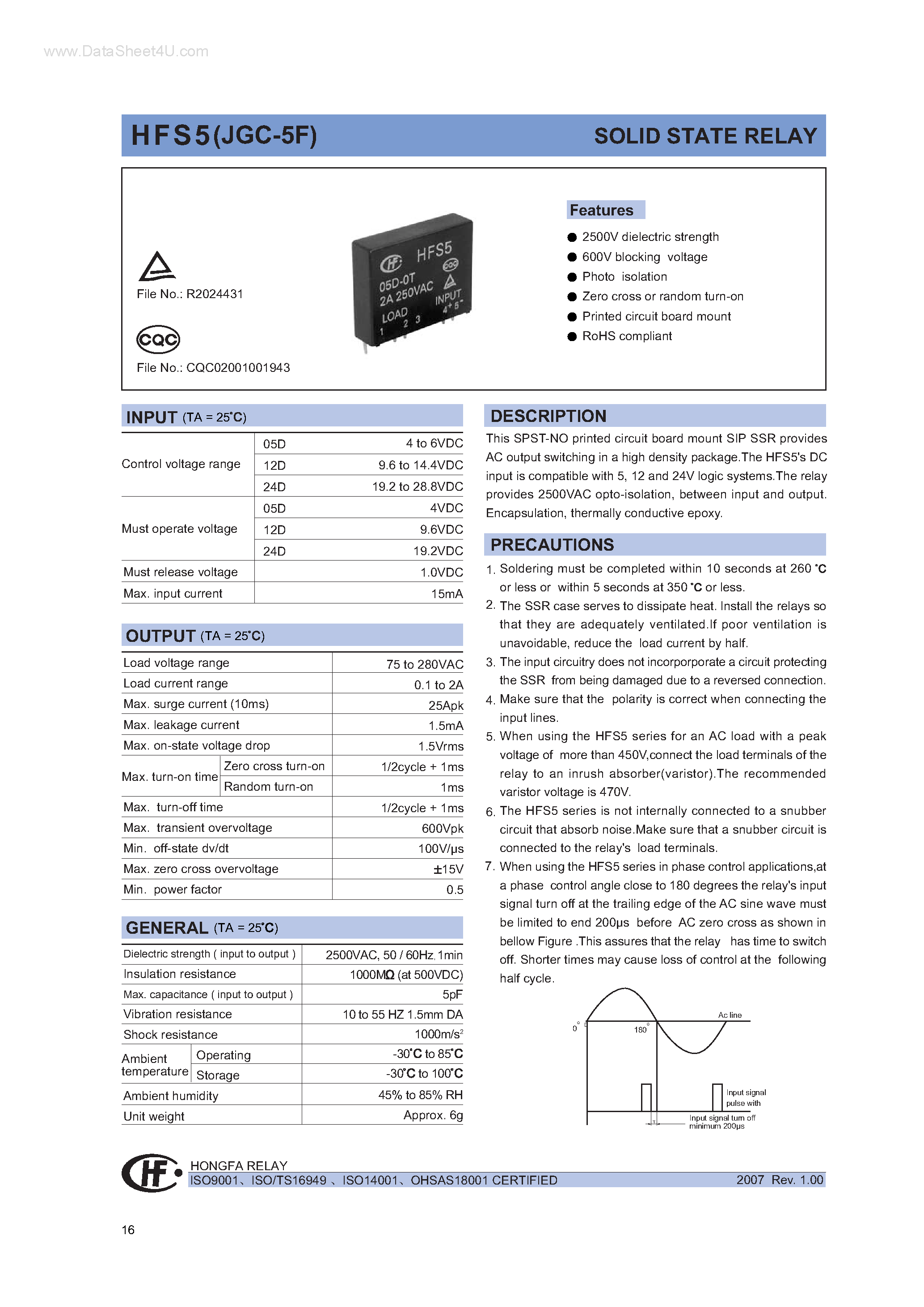 Даташит HFS5 - SOLID STATE RELAY страница 1