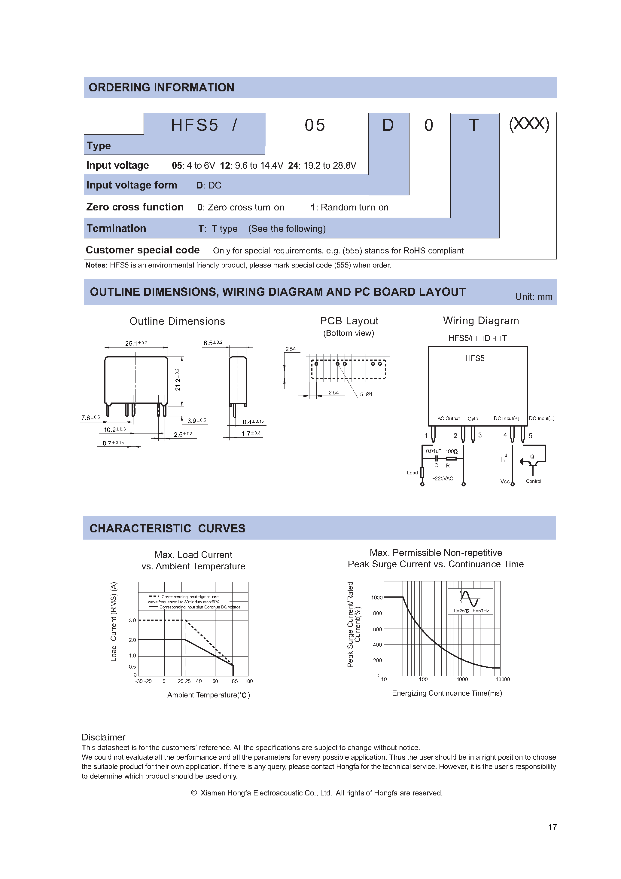 Даташит HFS5 - SOLID STATE RELAY страница 2