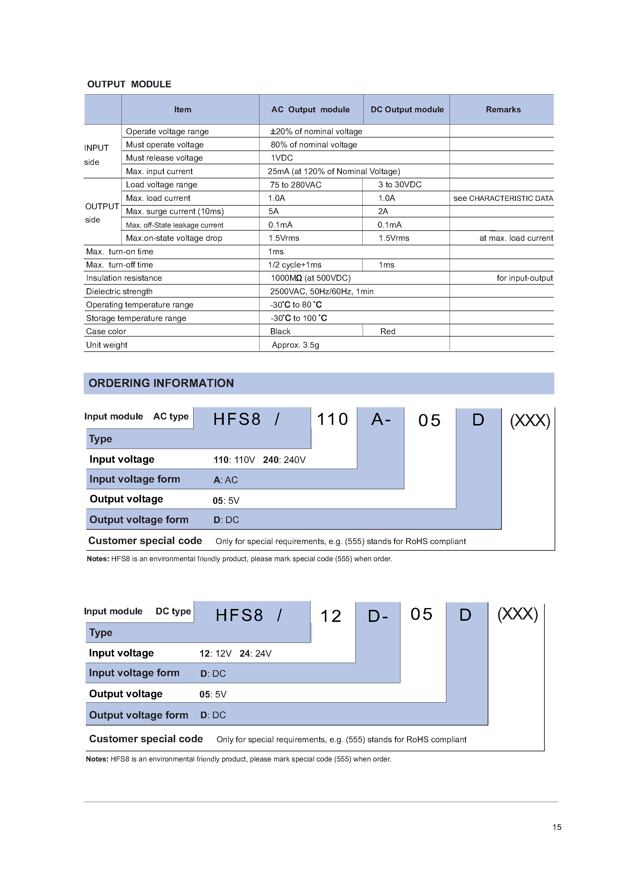Datasheet HFS8 page 2 Datasheet HFS8 - I/O module page 2