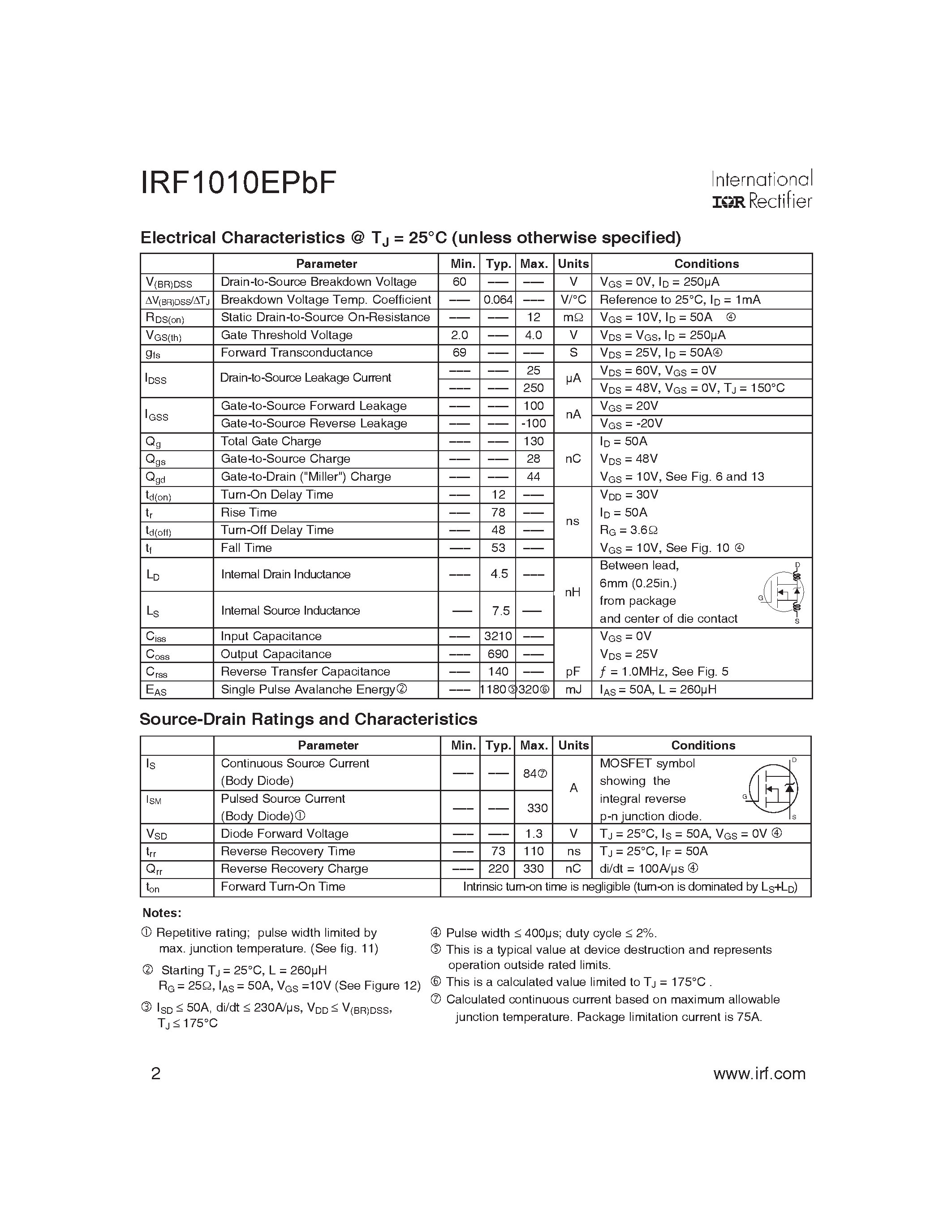 Даташит IRF1010EPBF - Power MOSFET страница 2