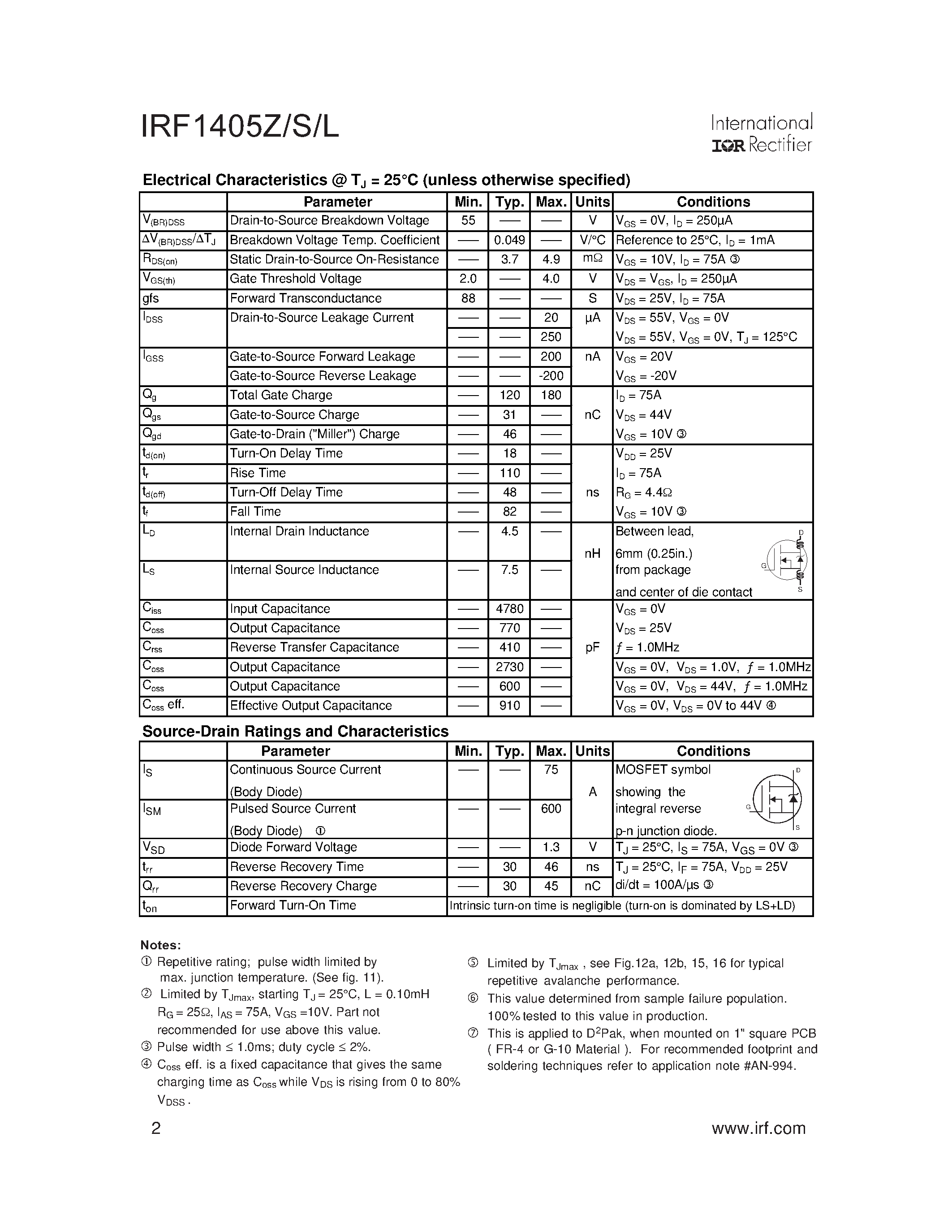 Datasheet IRF1405Z - AUTOMOTIVE MOSFET page 2