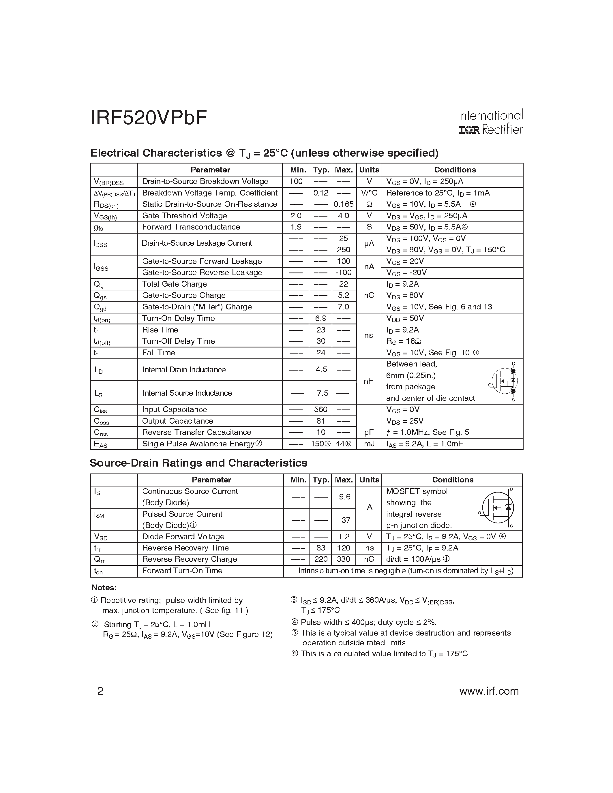 Datasheet IRF520VPBF - Power MOSFET page 2