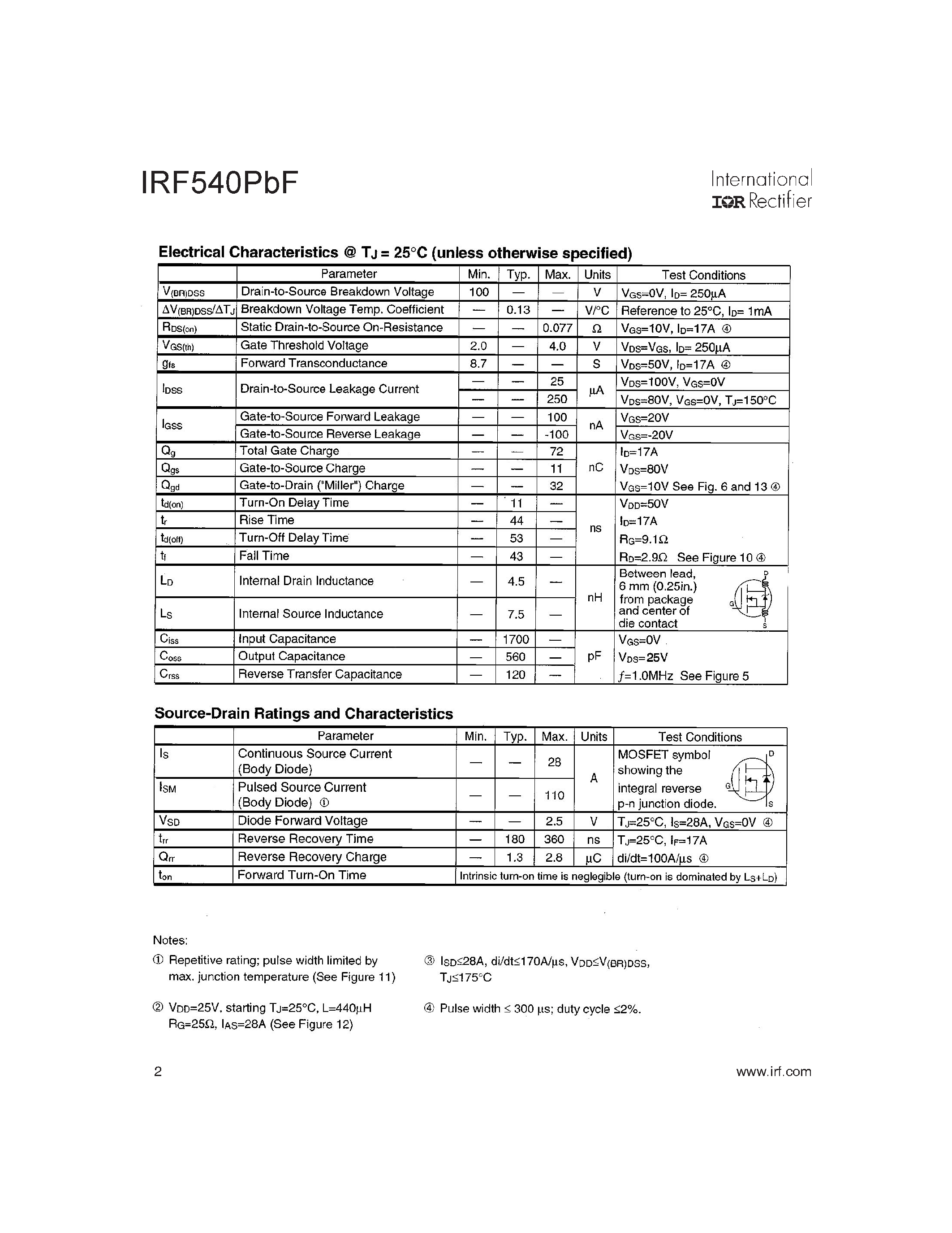 Datasheet IRF540PBF - Power MOSFET page 2